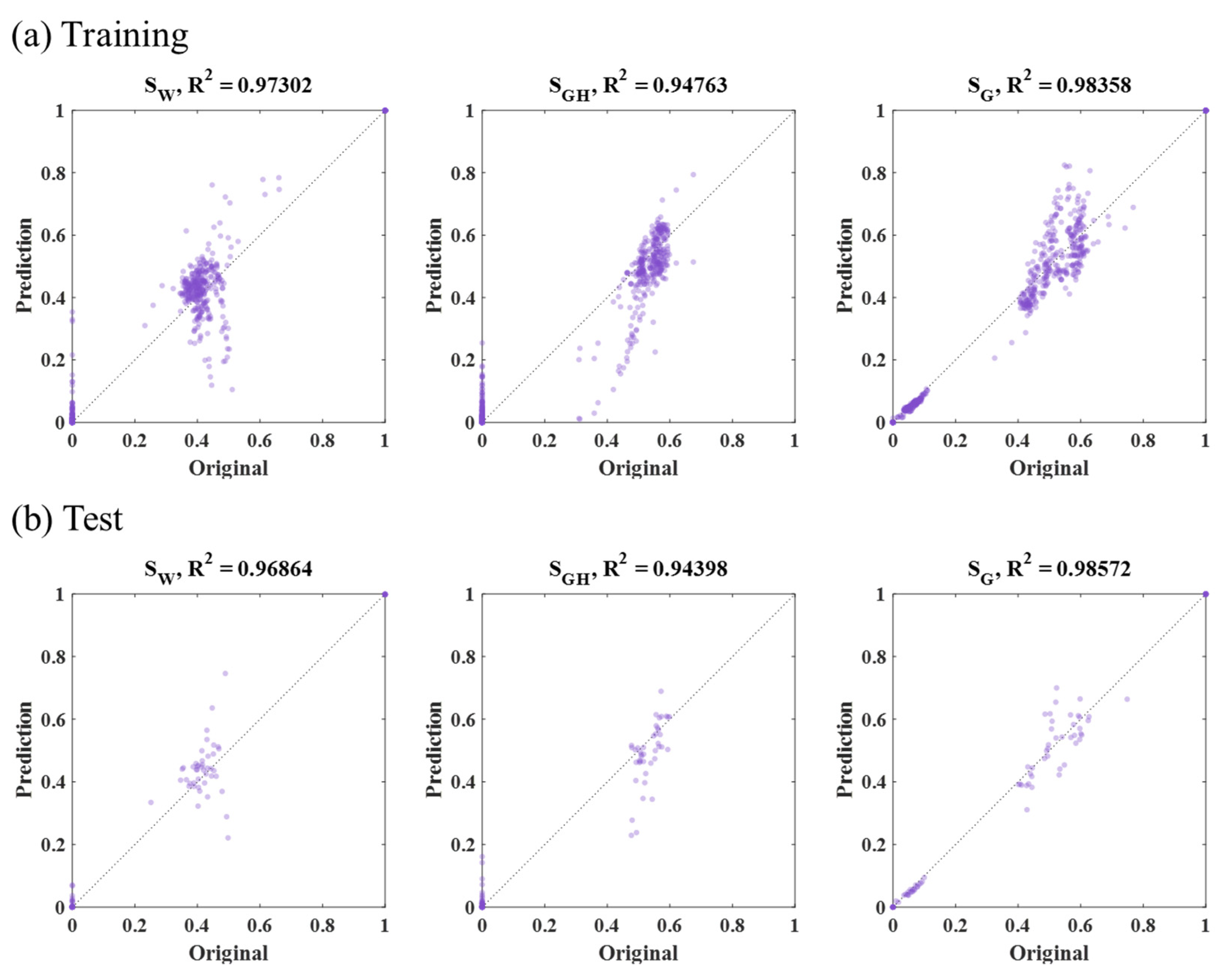 Energies 13 05032 g014 Energies 13 05032 g014