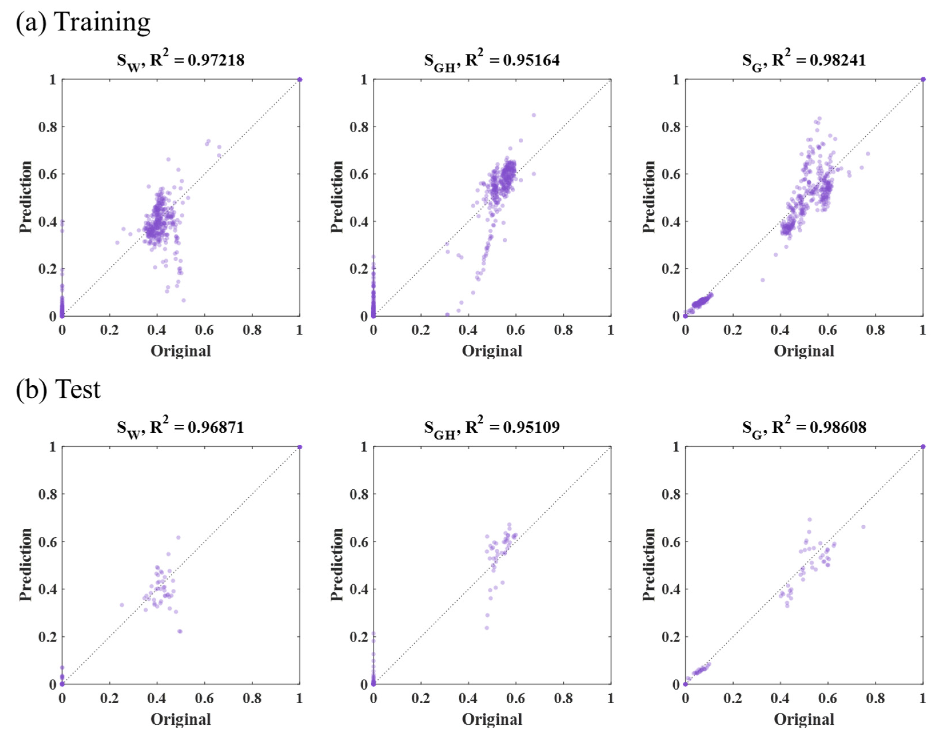 Energies 13 05032 g015 Energies 13 05032 g015