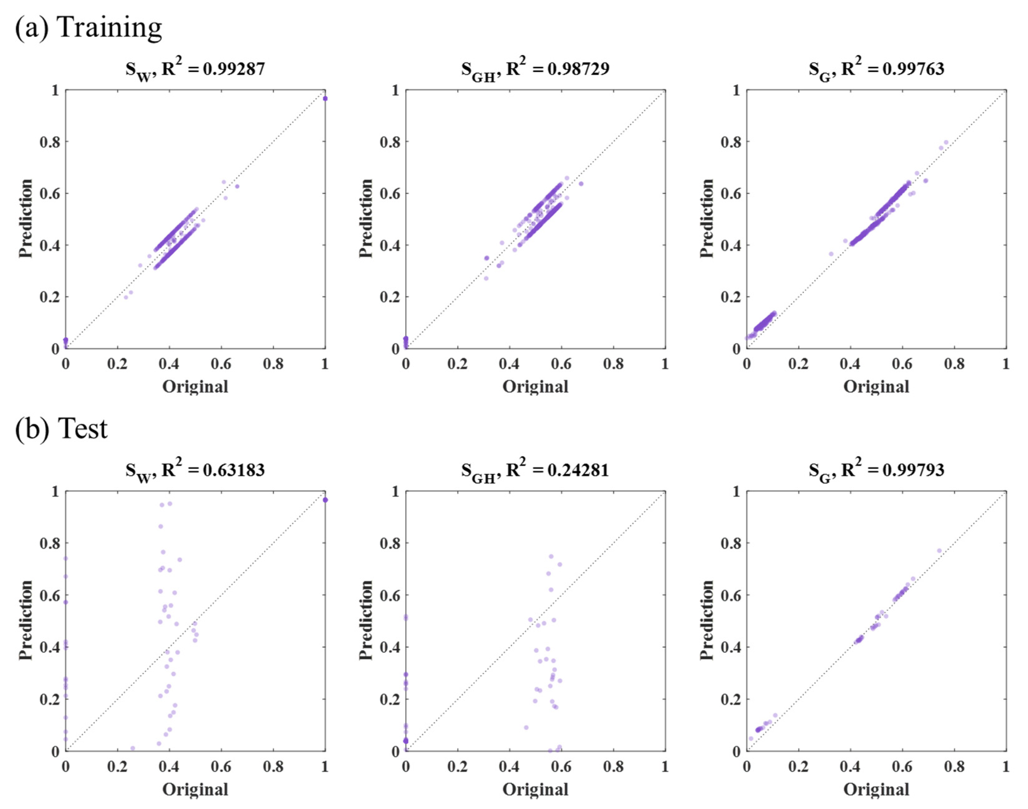 Energies 13 05032 g016 Energies 13 05032 g016