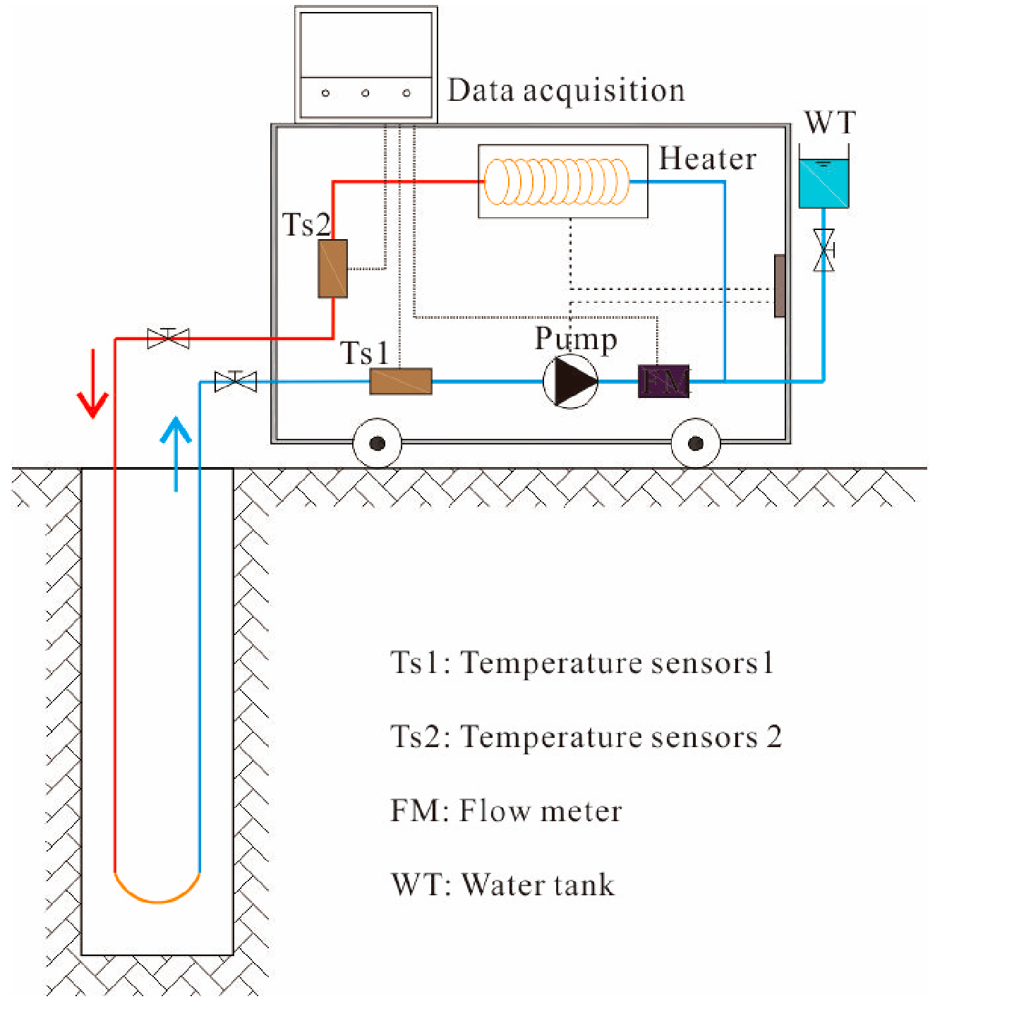 Energies 13 05033 g001