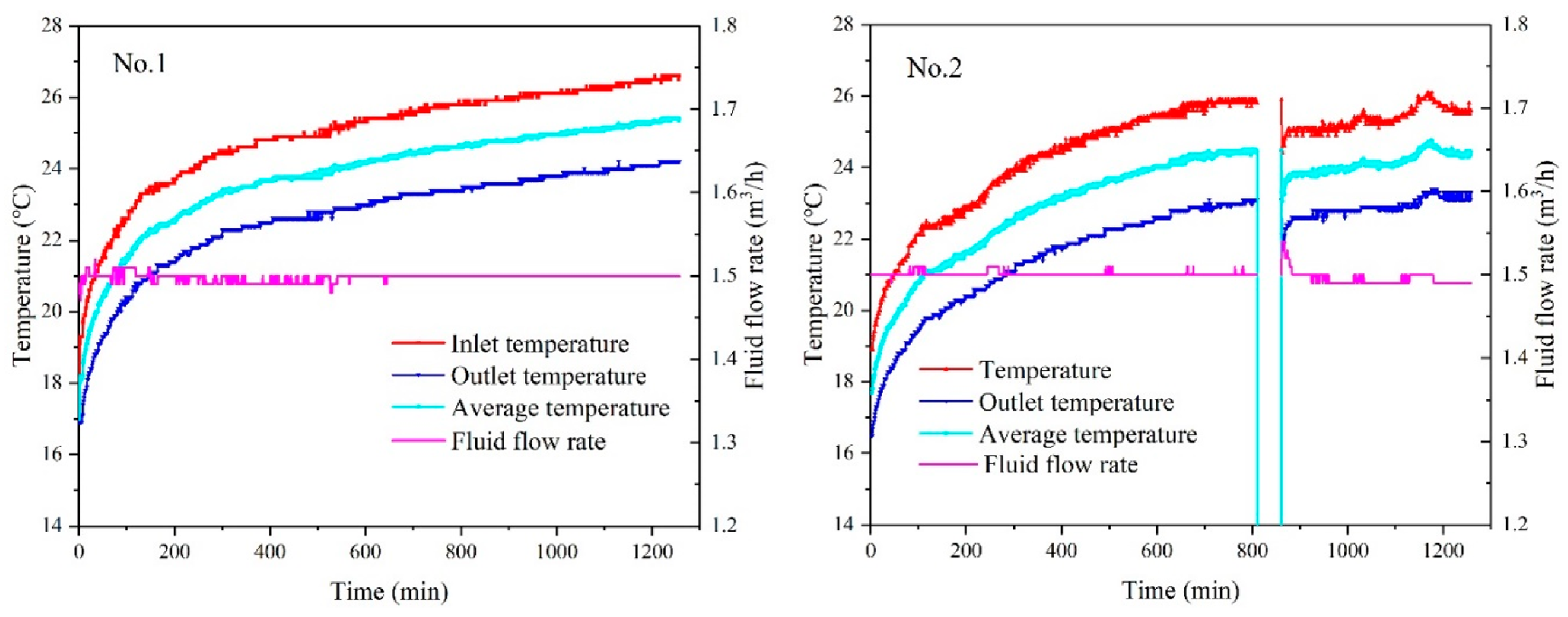 Energies 13 05033 g004