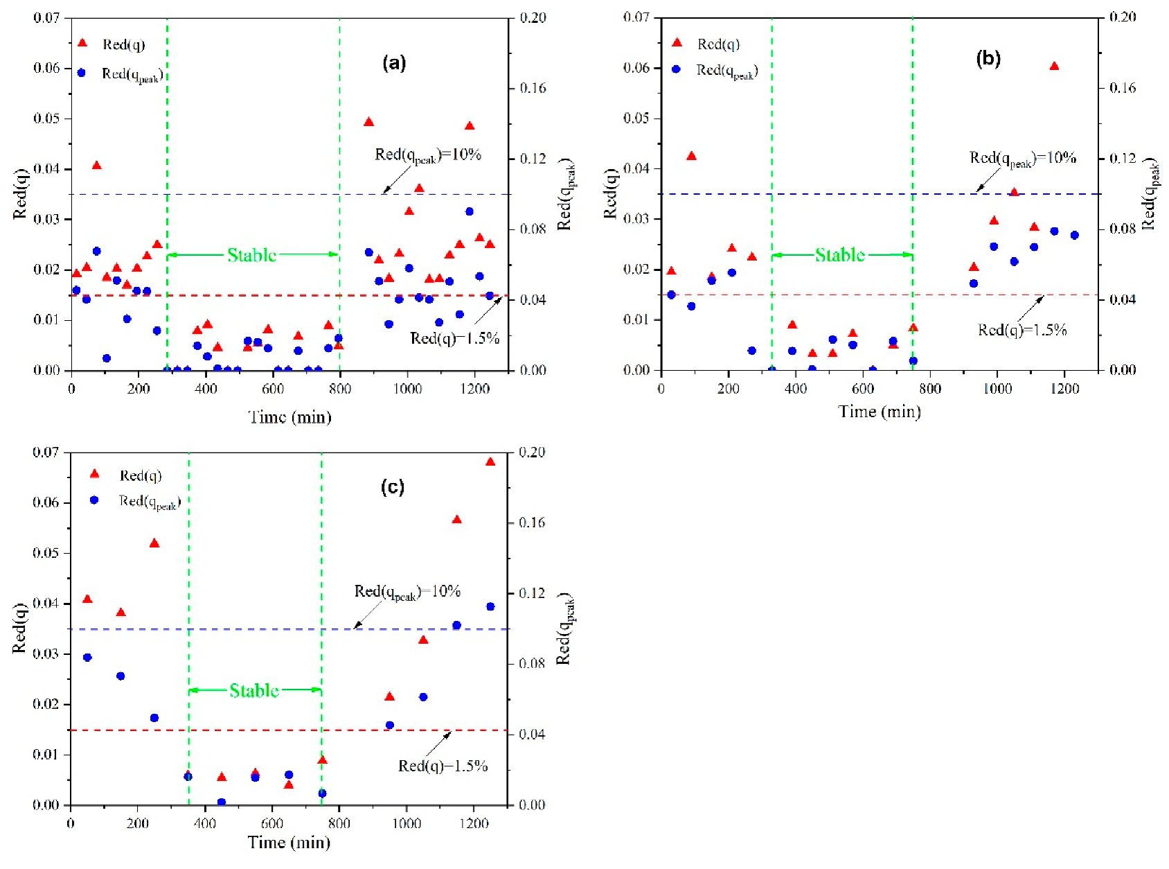 Energies 13 05033 g006