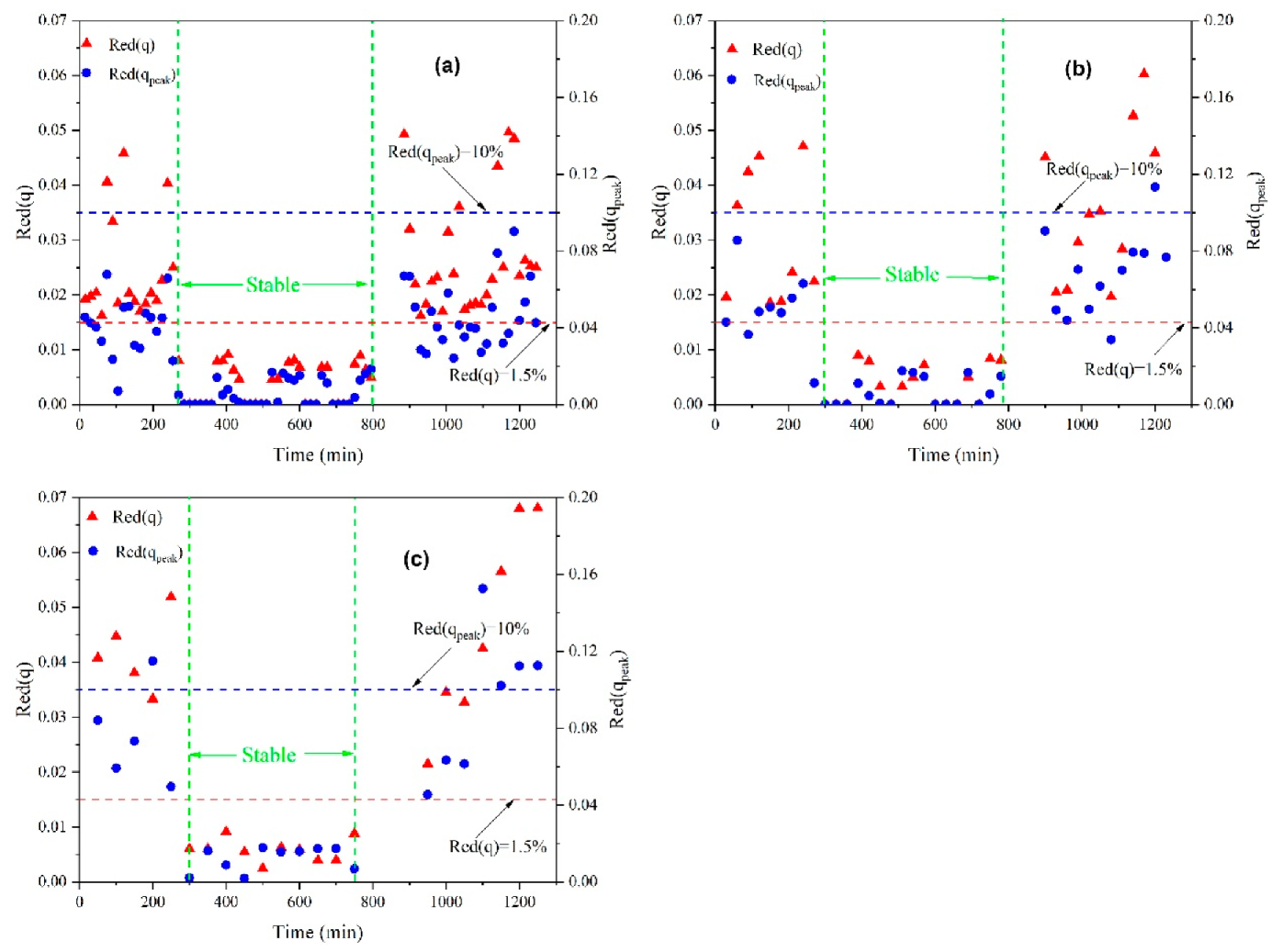 Energies 13 05033 g007