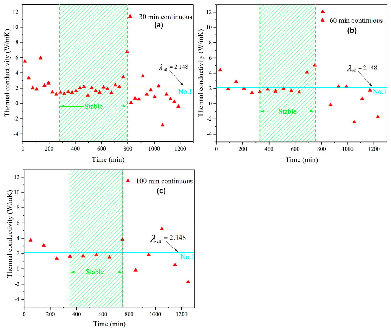 Energies 13 05033 g008