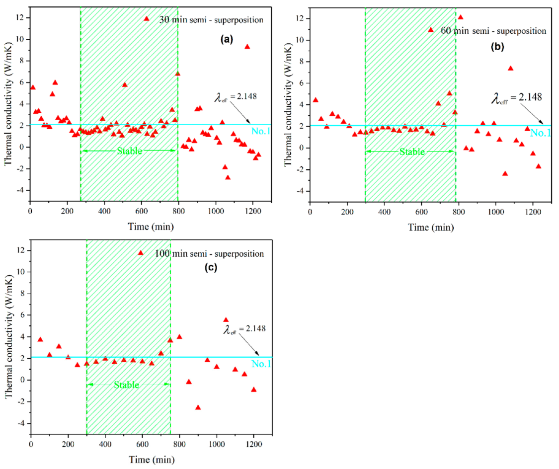 Energies 13 05033 g009