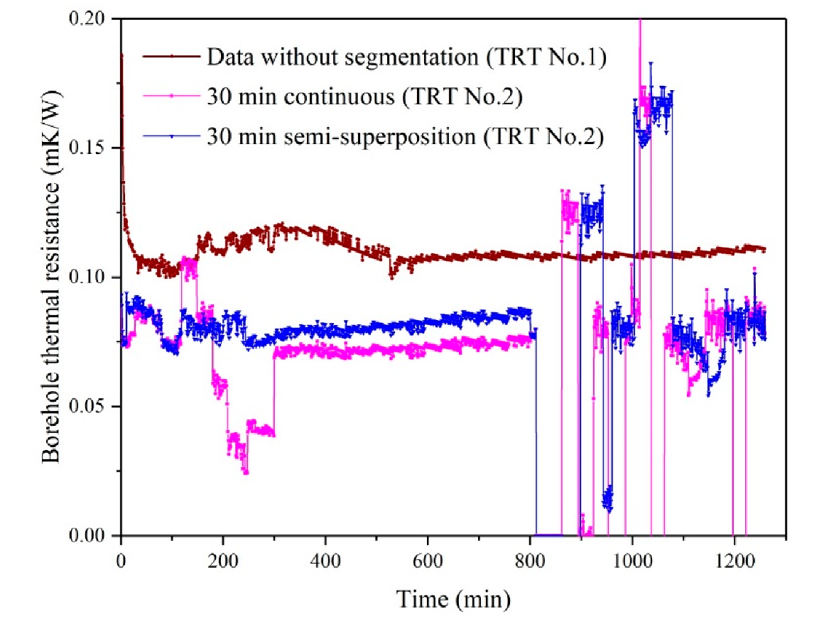 Energies 13 05033 g010
