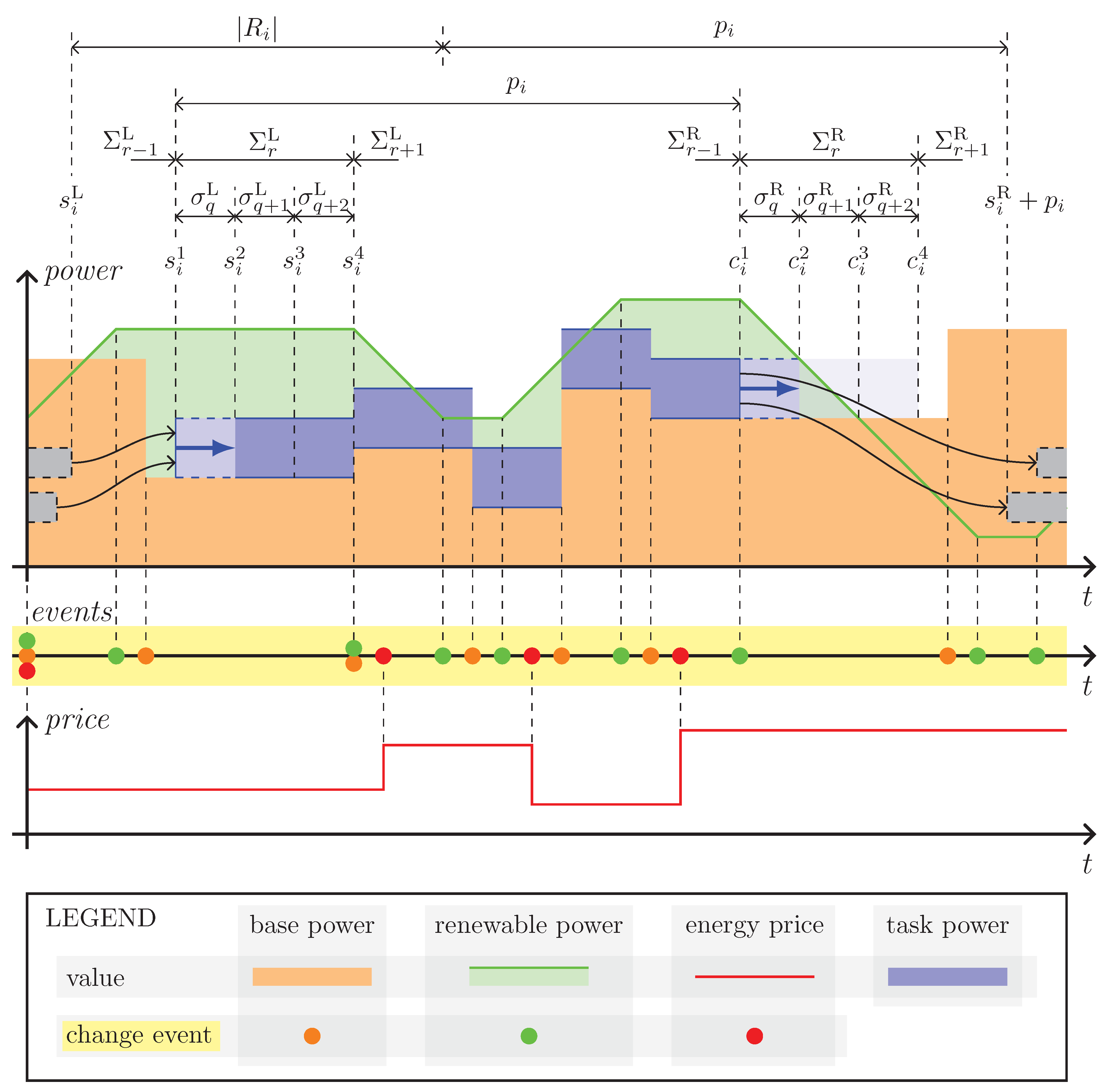 Energies 13 05034 g002