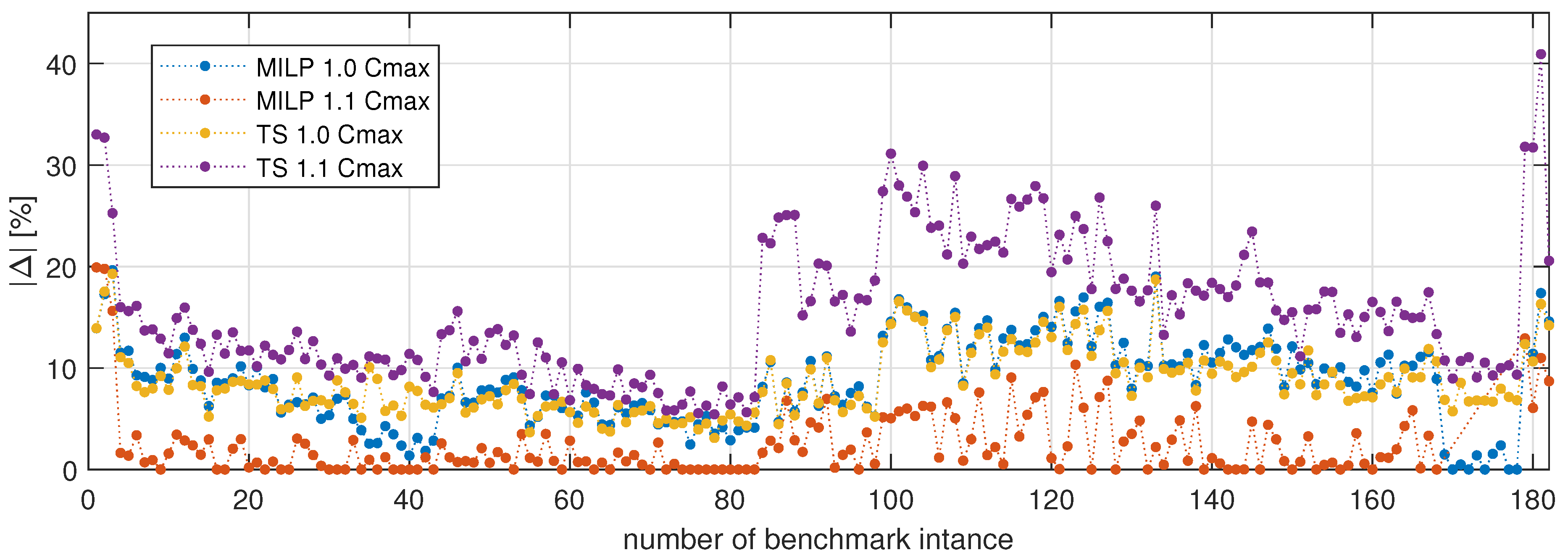 Energies 13 05034 g003