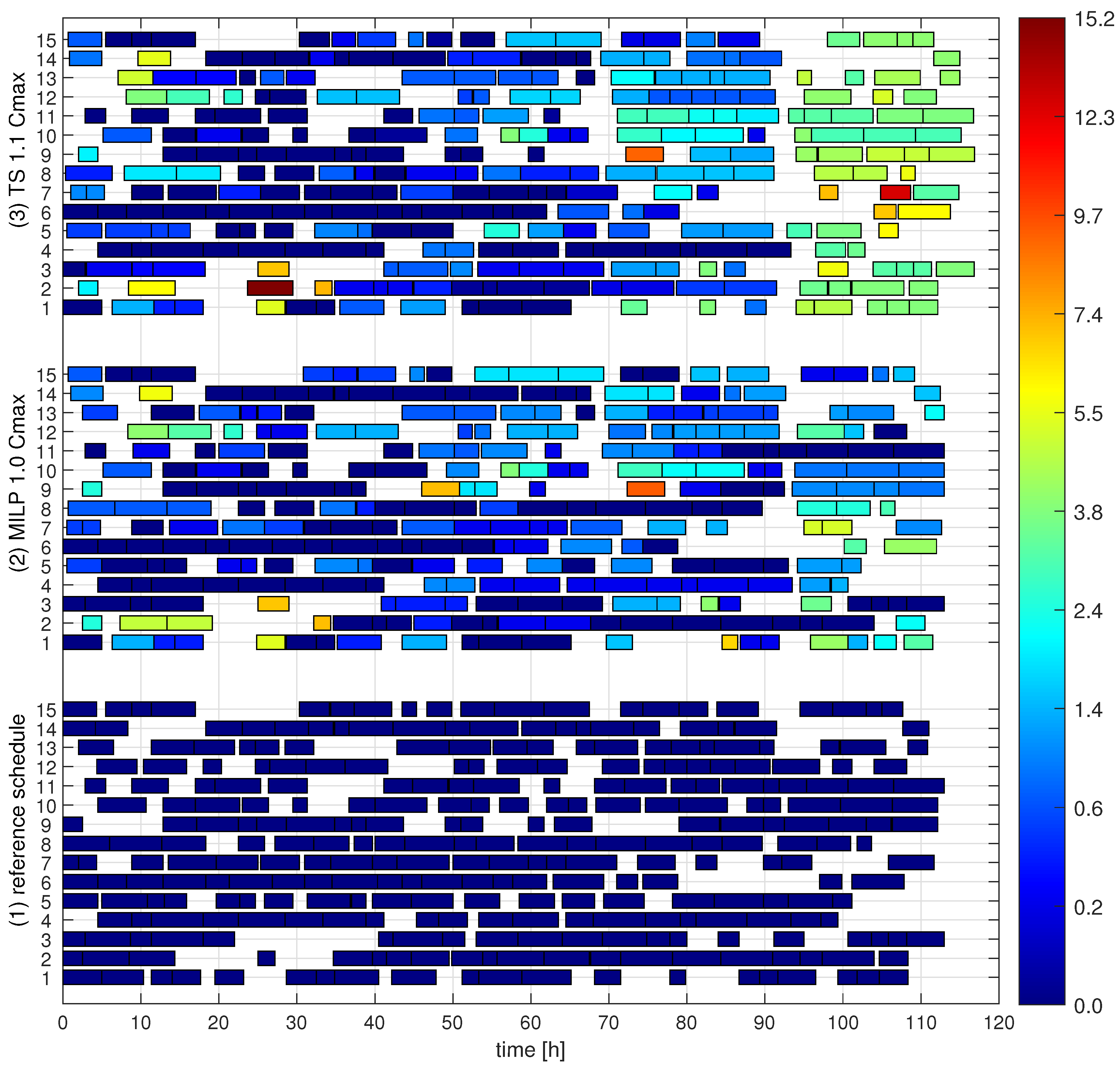 Energies 13 05034 g006