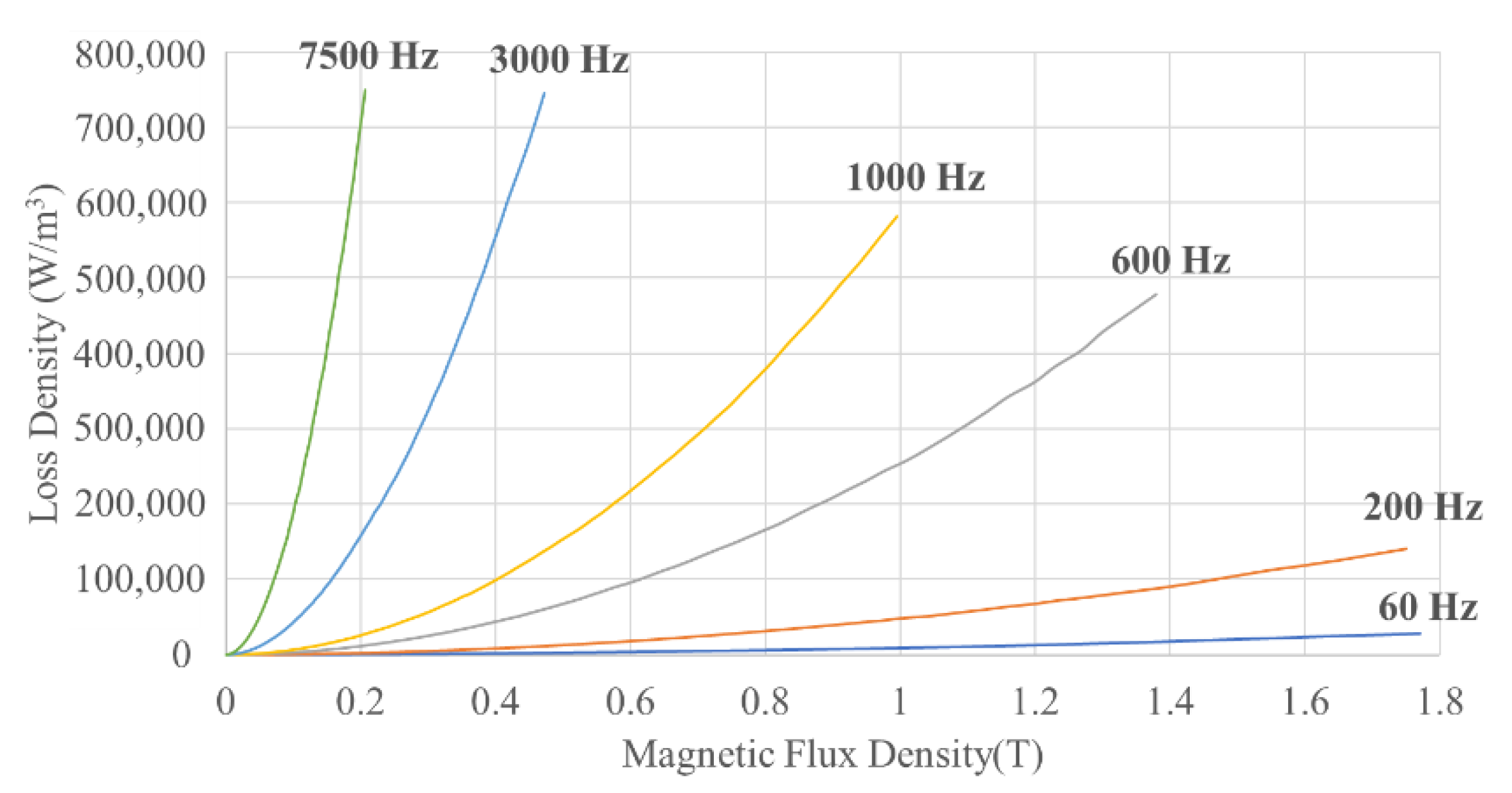 Energies 13 05035 g010