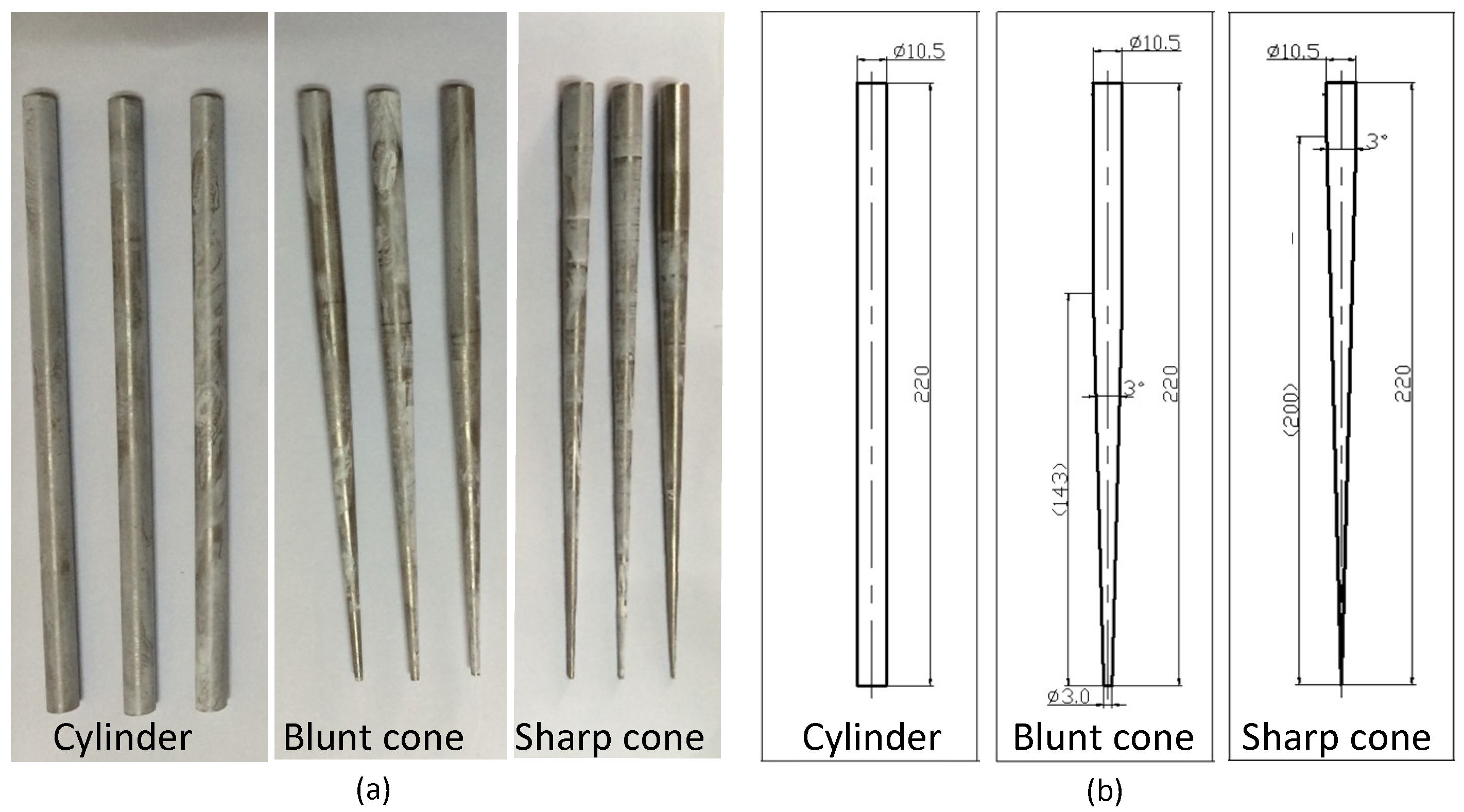Energies 13 05036 g003 Energies 13 05036 g003