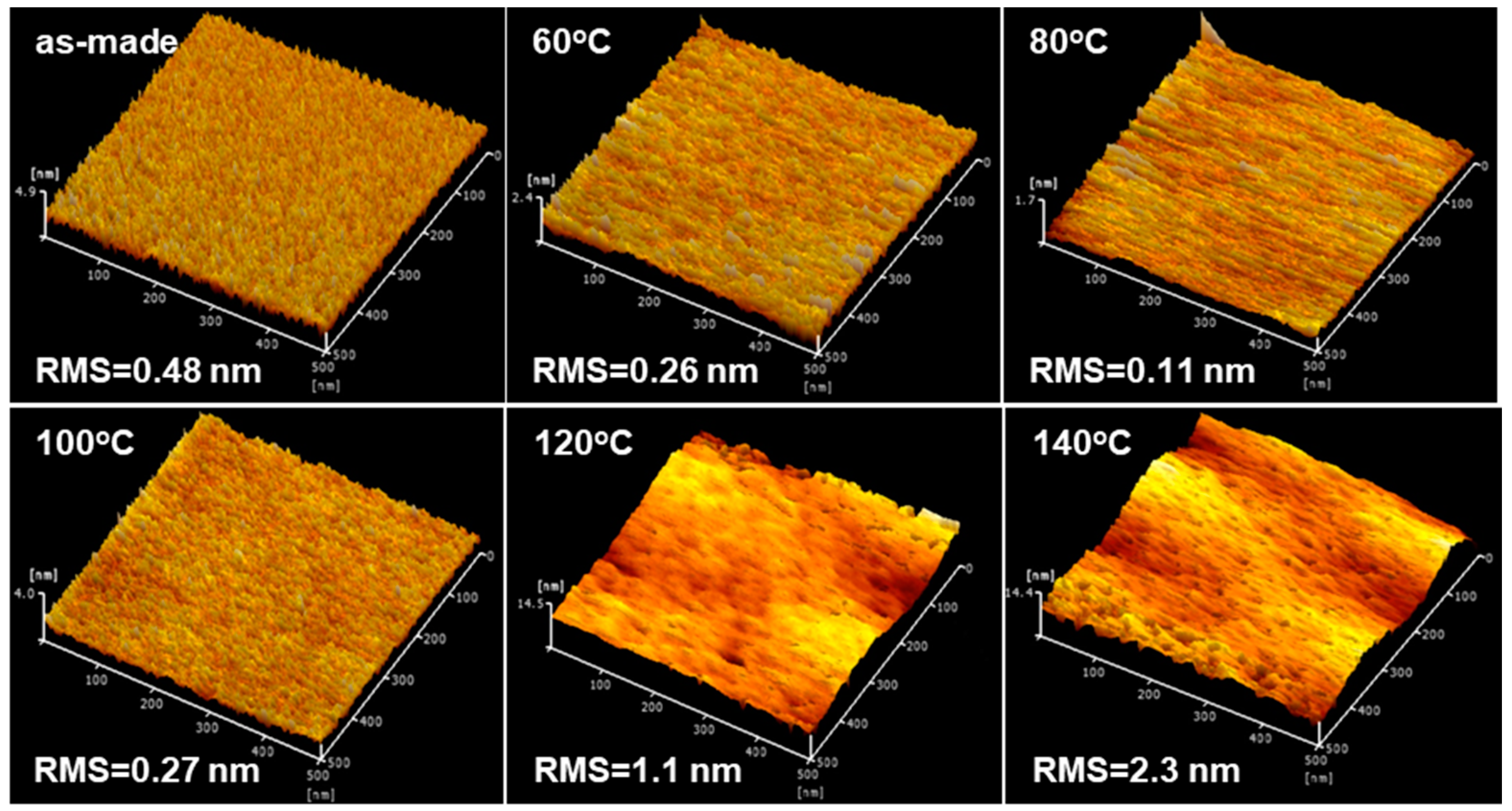 Energies 13 05037 g003
