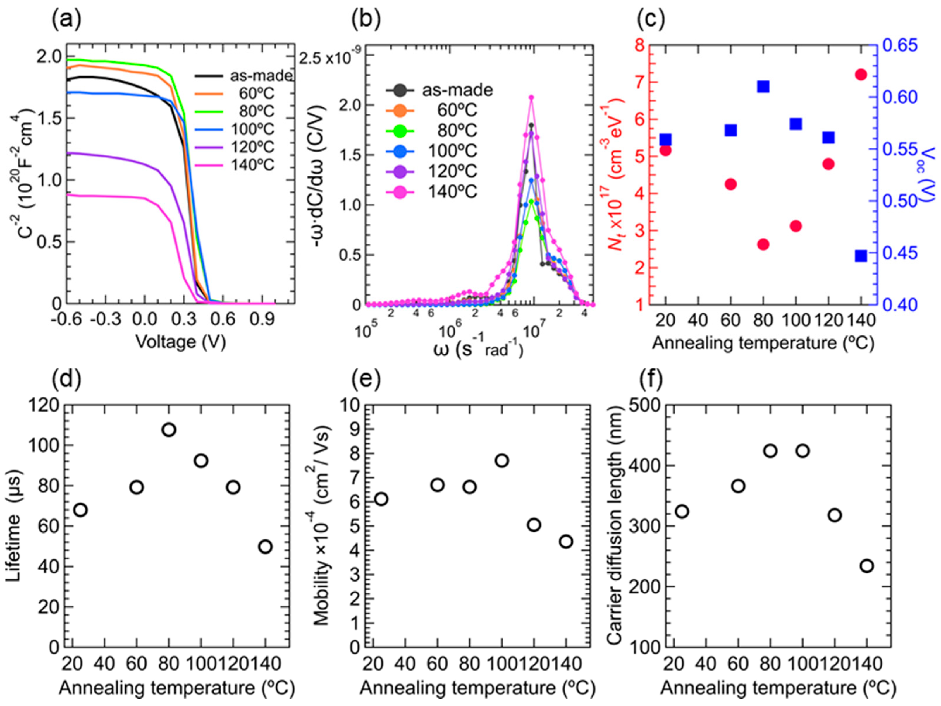 Energies 13 05037 g004