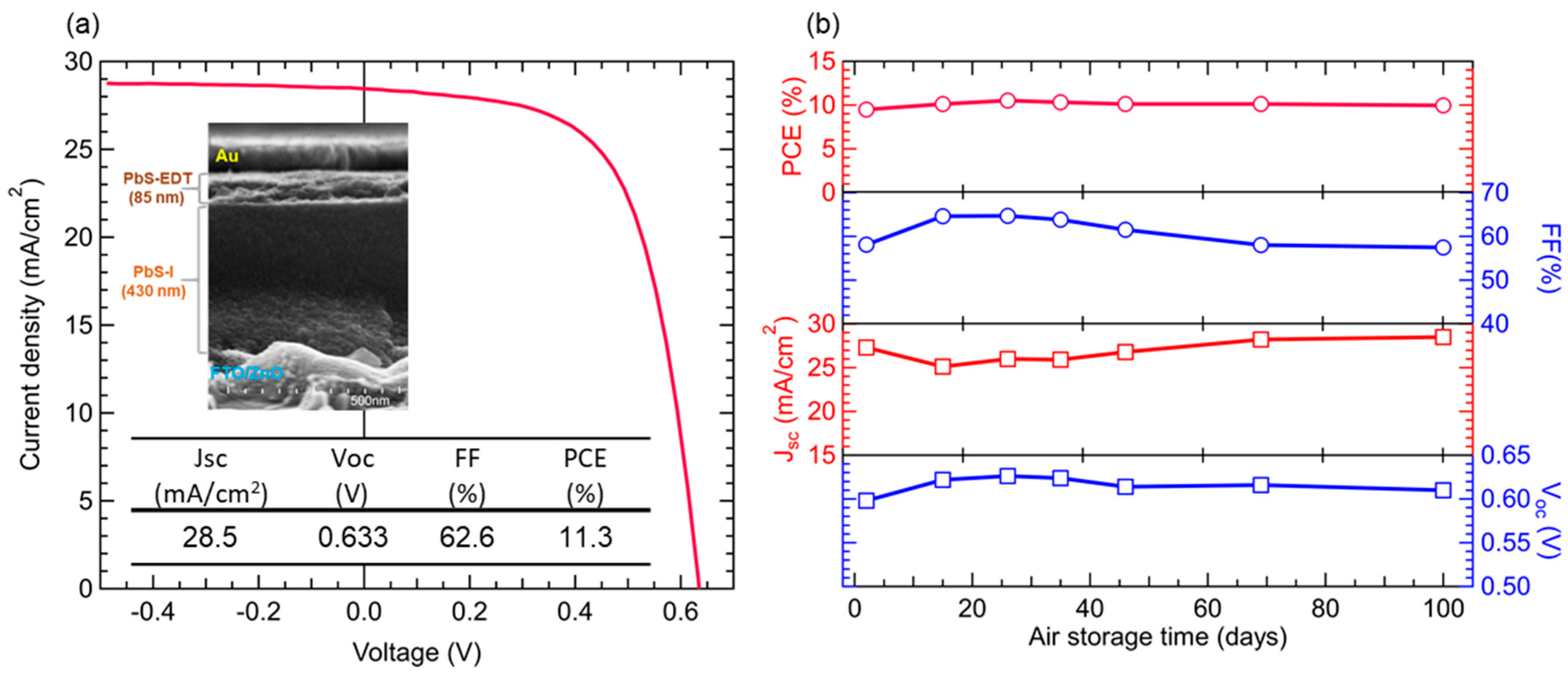 Energies 13 05037 g005