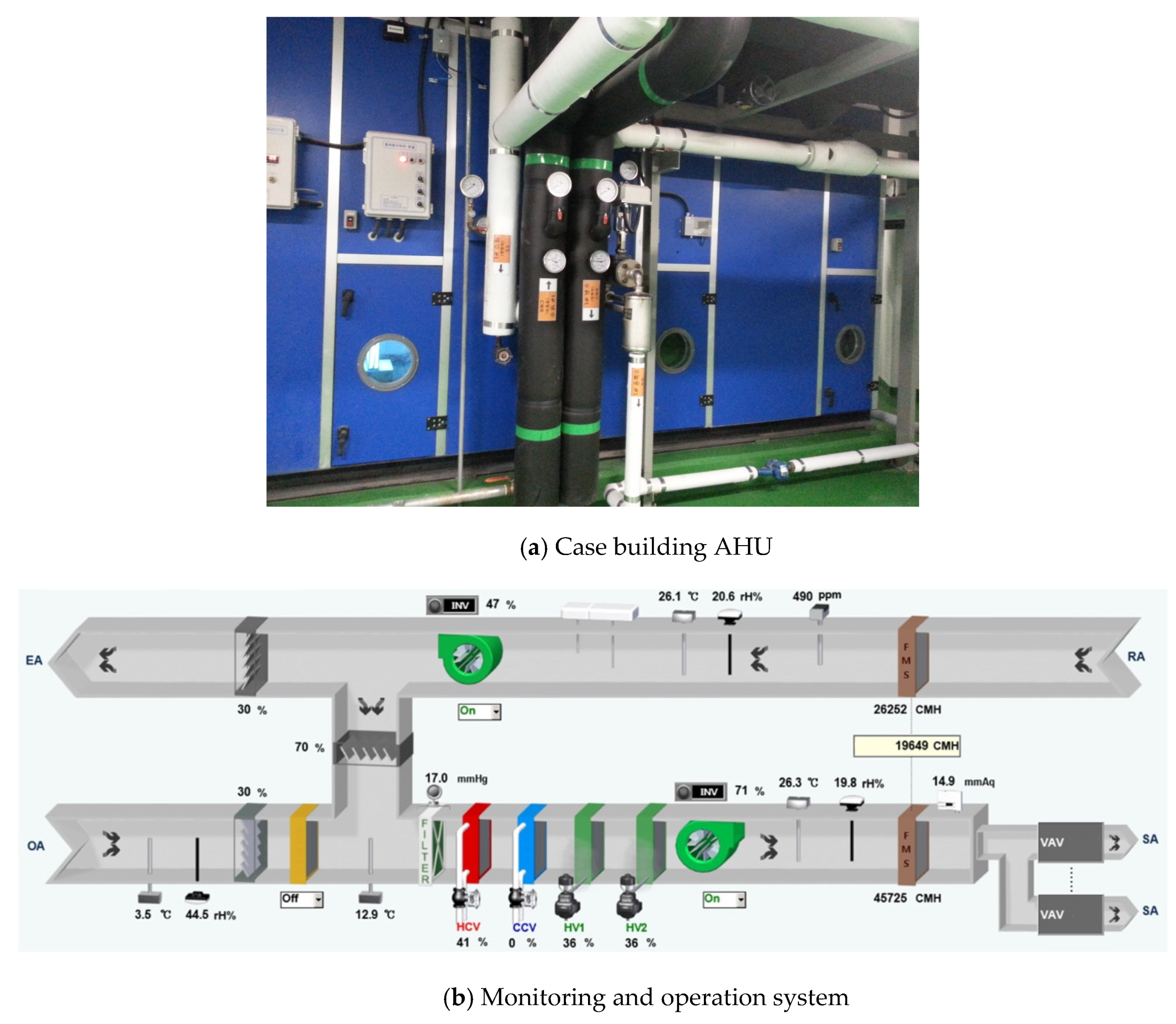 Energies 13 05038 g007