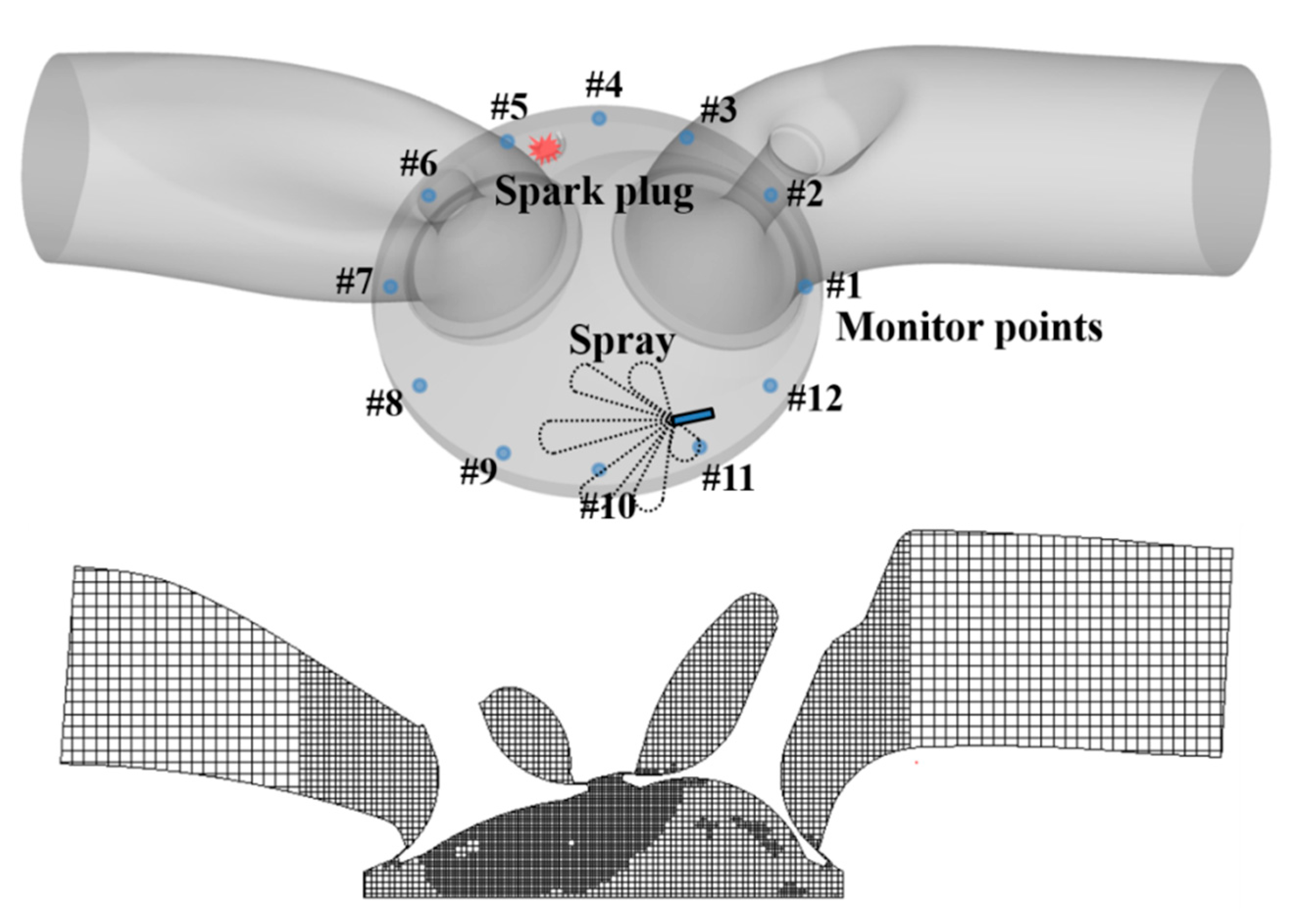 Energies 13 05039 g002 Energies 13 05039 g002