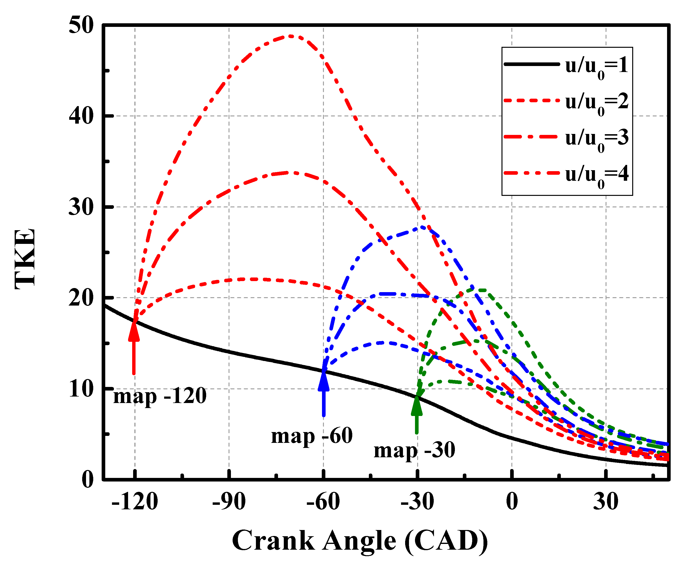 Energies 13 05039 g004 Energies 13 05039 g004