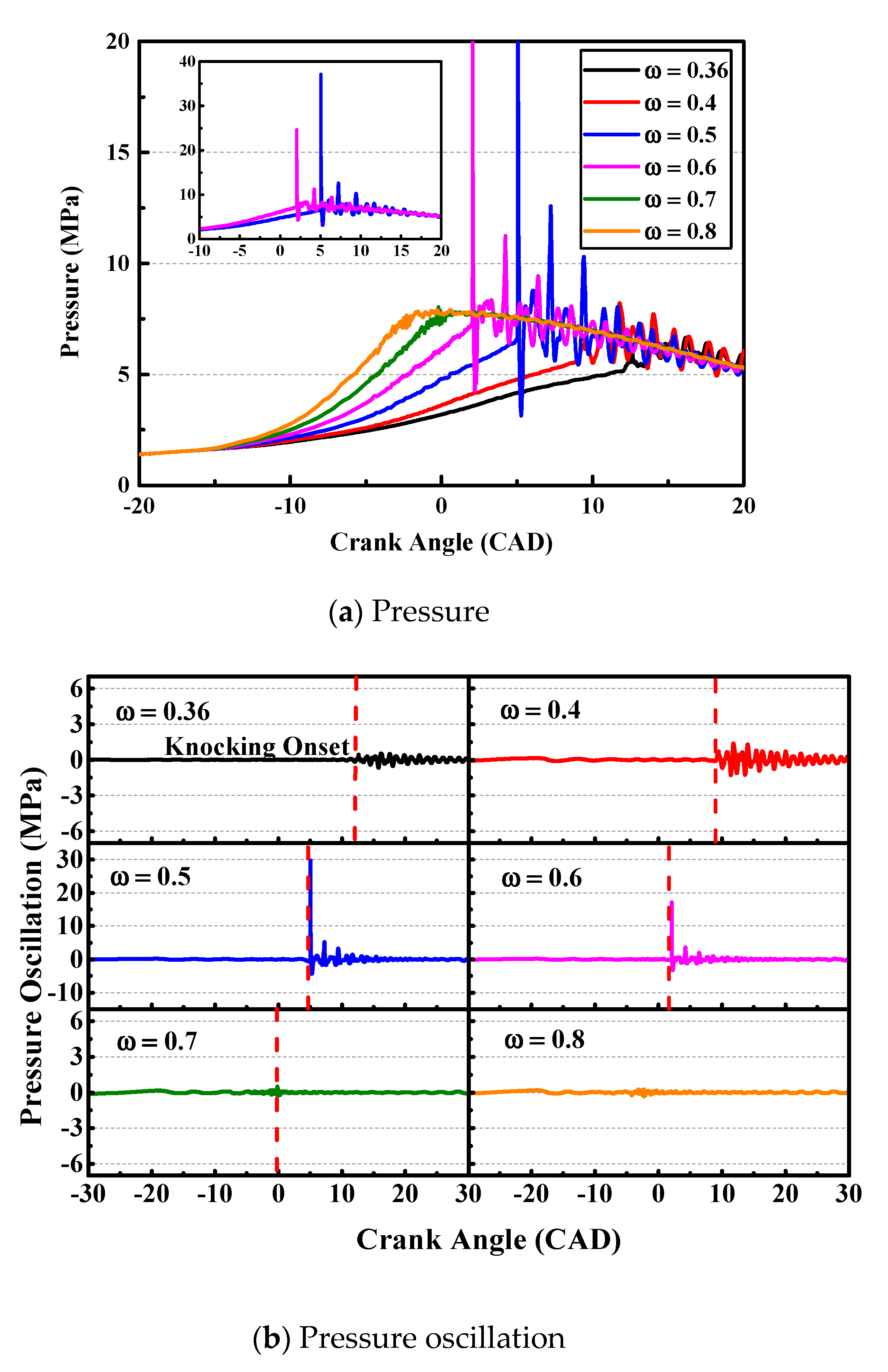 Energies 13 05039 g006 Energies 13 05039 g006