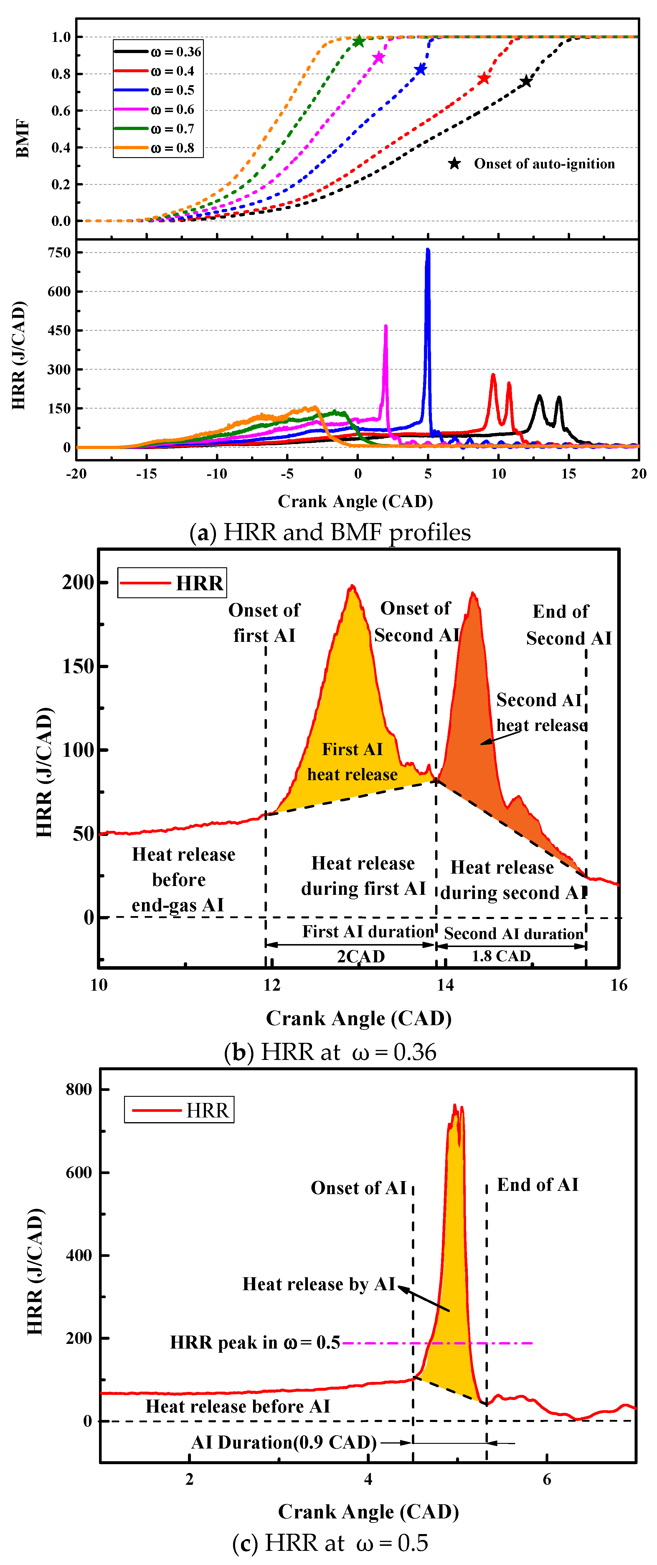 Energies 13 05039 g008 Energies 13 05039 g008