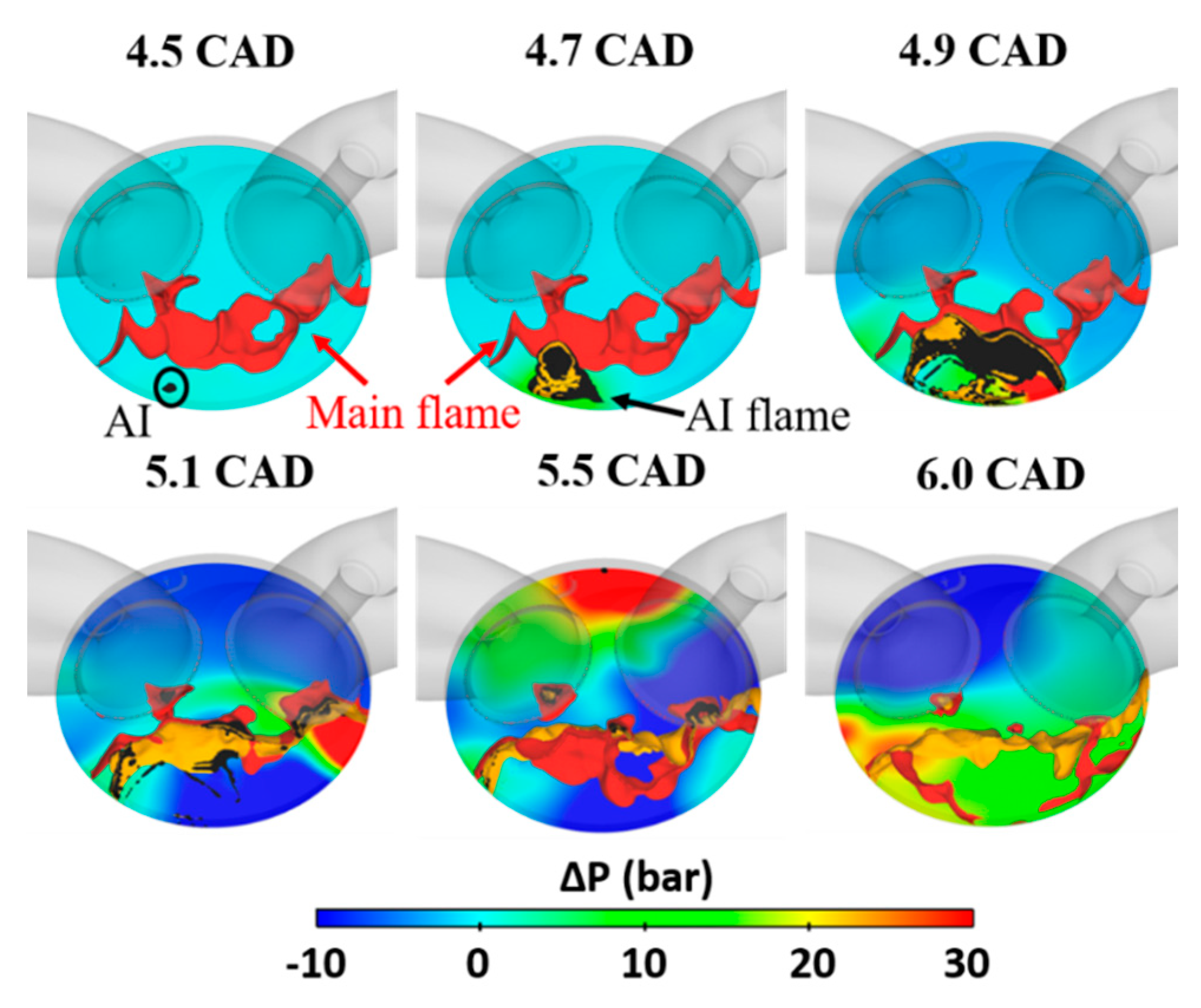 Energies 13 05039 g009 Energies 13 05039 g009