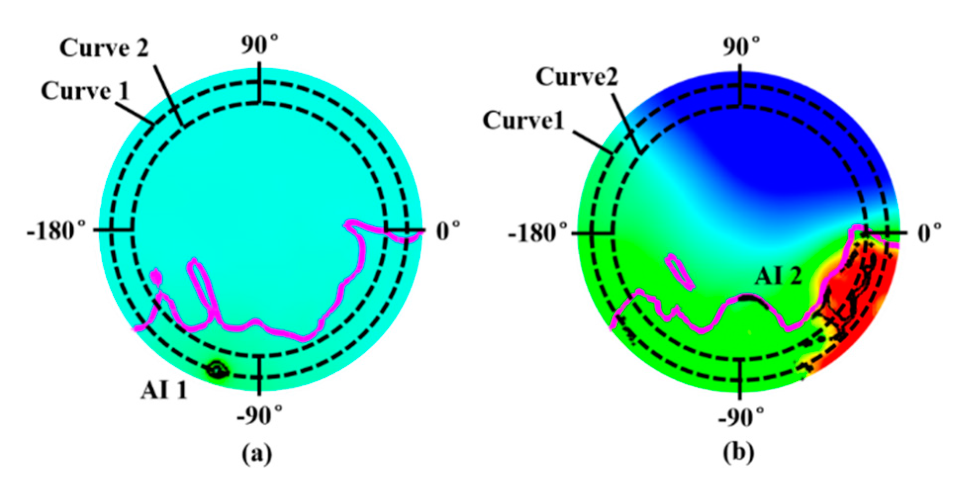 Energies 13 05039 g011 Energies 13 05039 g011