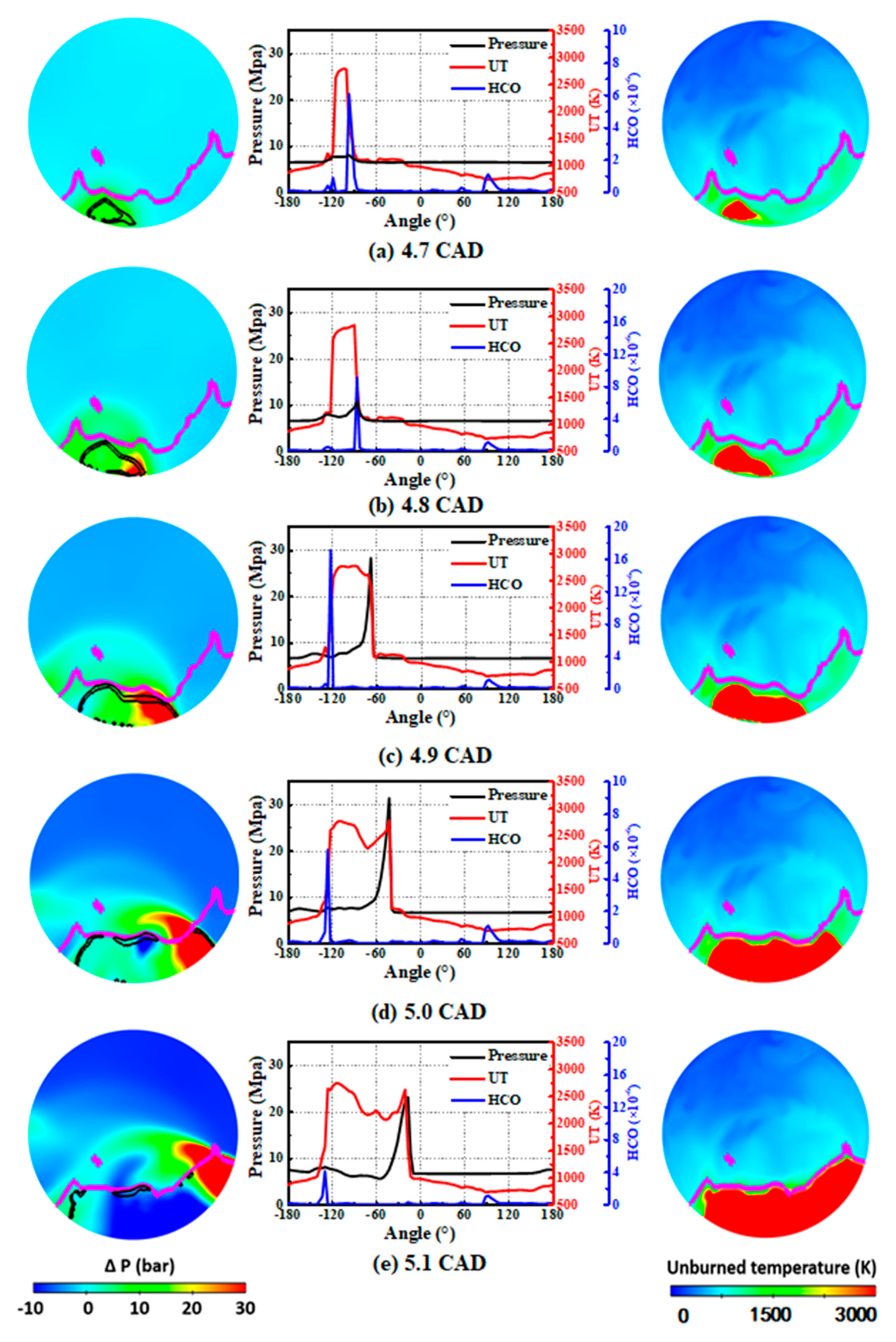 Energies 13 05039 g012 Energies 13 05039 g012