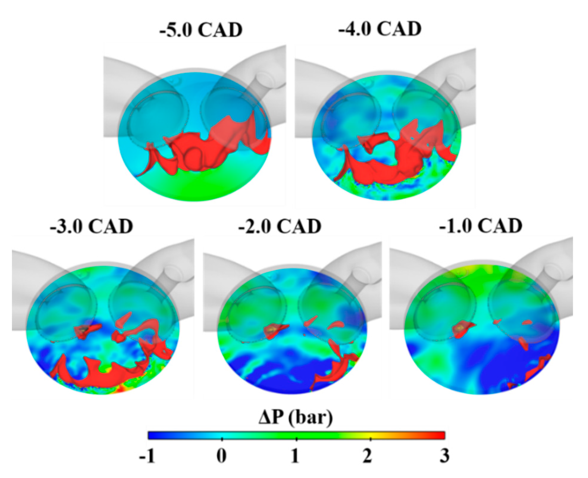 Energies 13 05039 g013 Energies 13 05039 g013