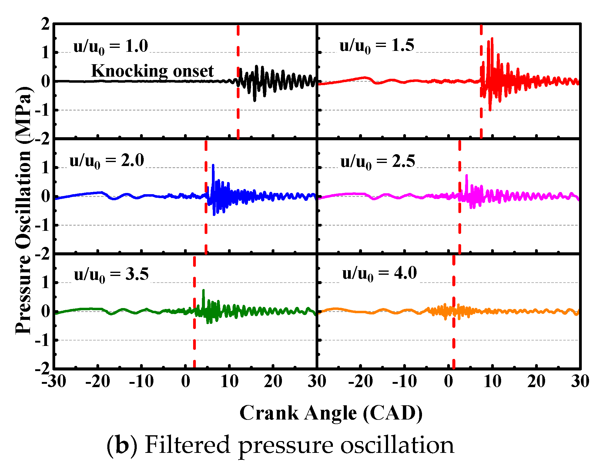 Energies 13 05039 g015b Energies 13 05039 g015b
