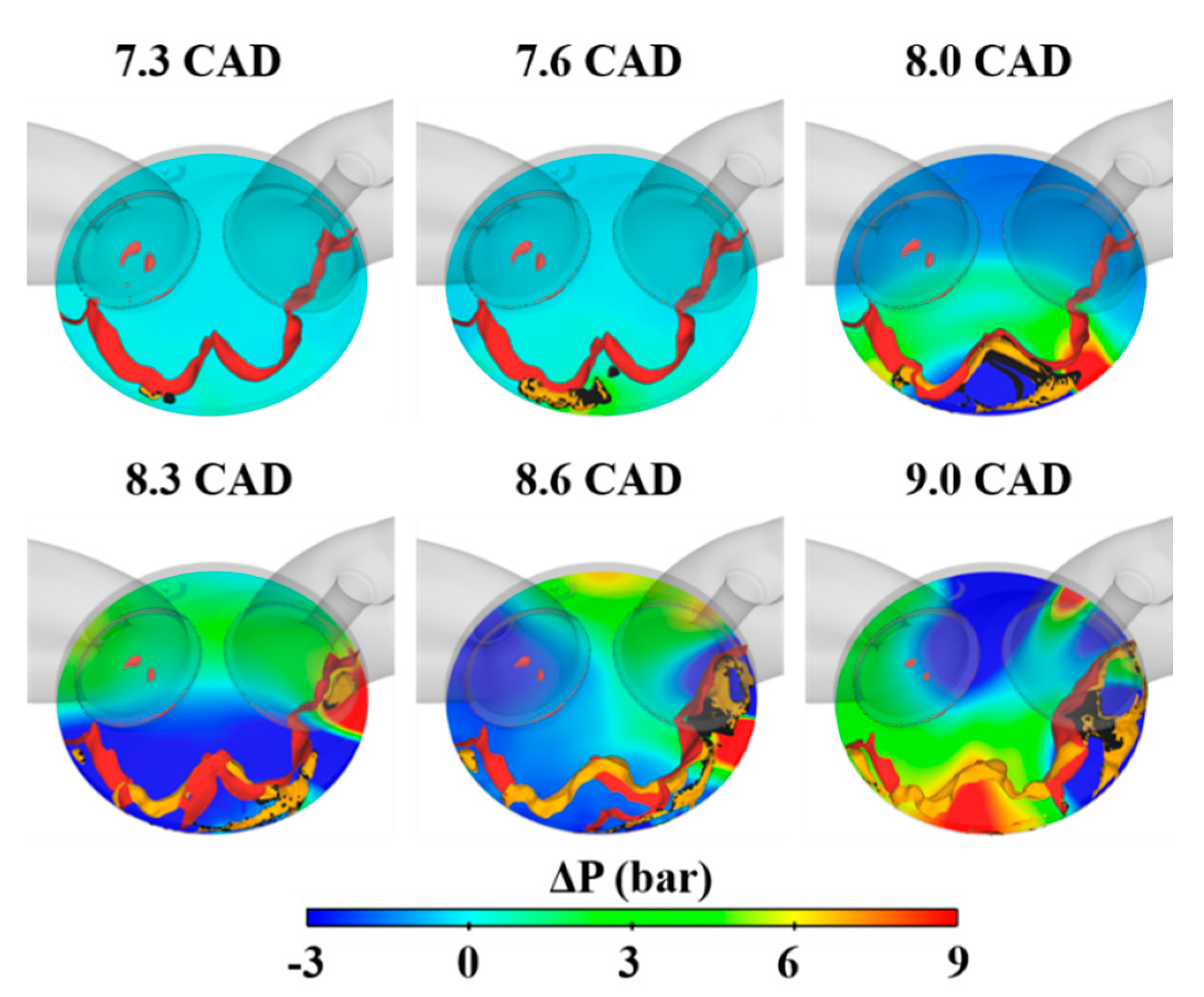 Energies 13 05039 g019 Energies 13 05039 g019