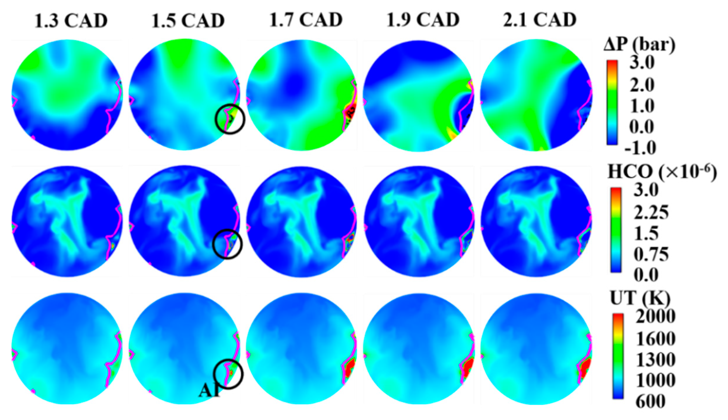 Energies 13 05039 g021 Energies 13 05039 g021