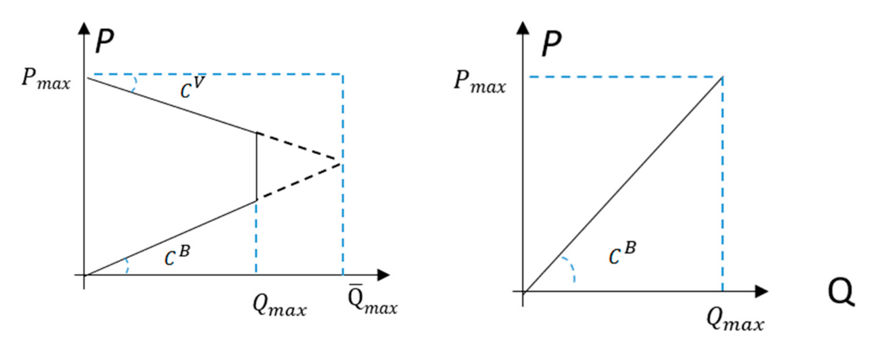 Energies 13 05040 g002 Energies 13 05040 g002