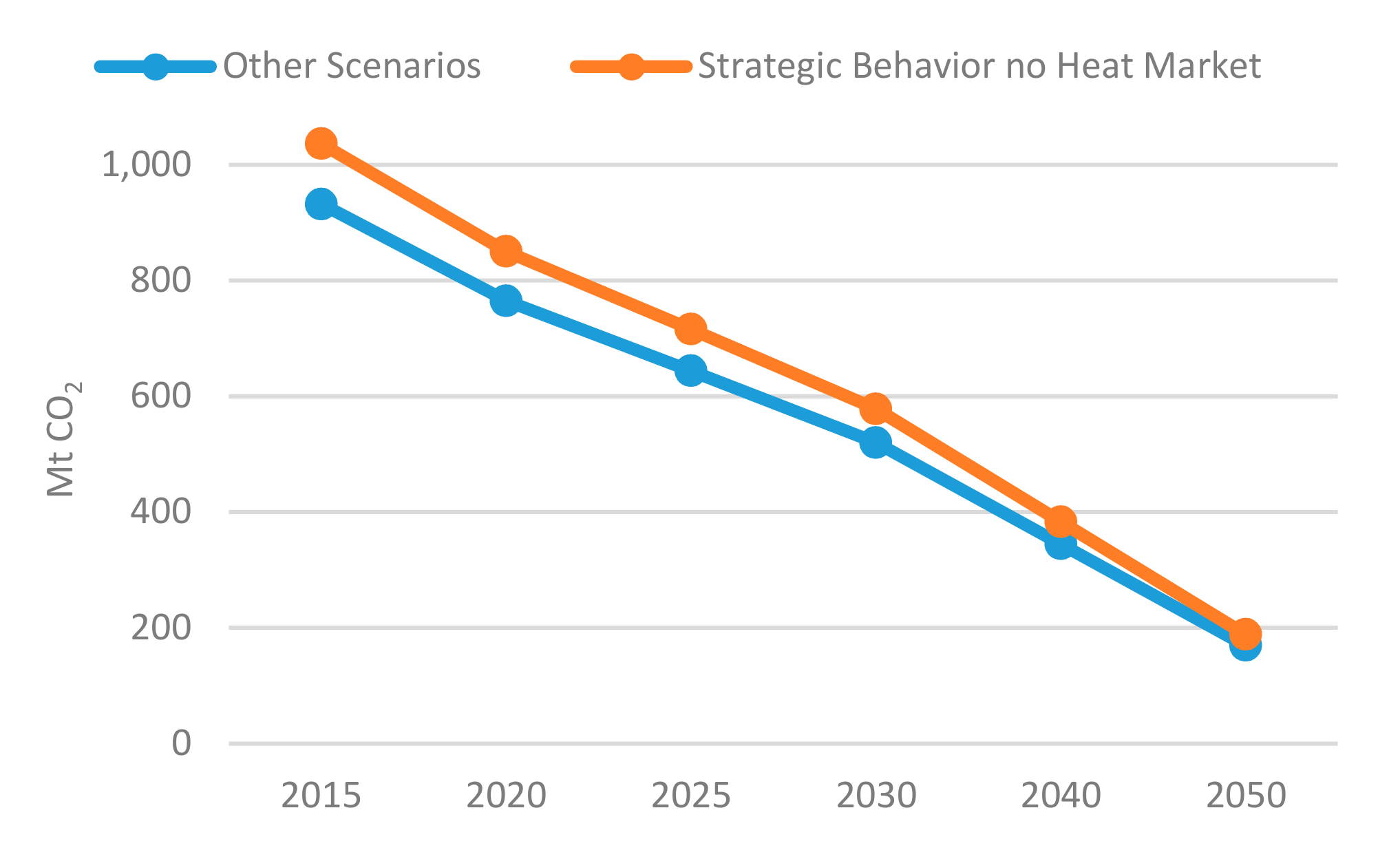 Energies 13 05040 g0a1 Energies 13 05040 g0a1