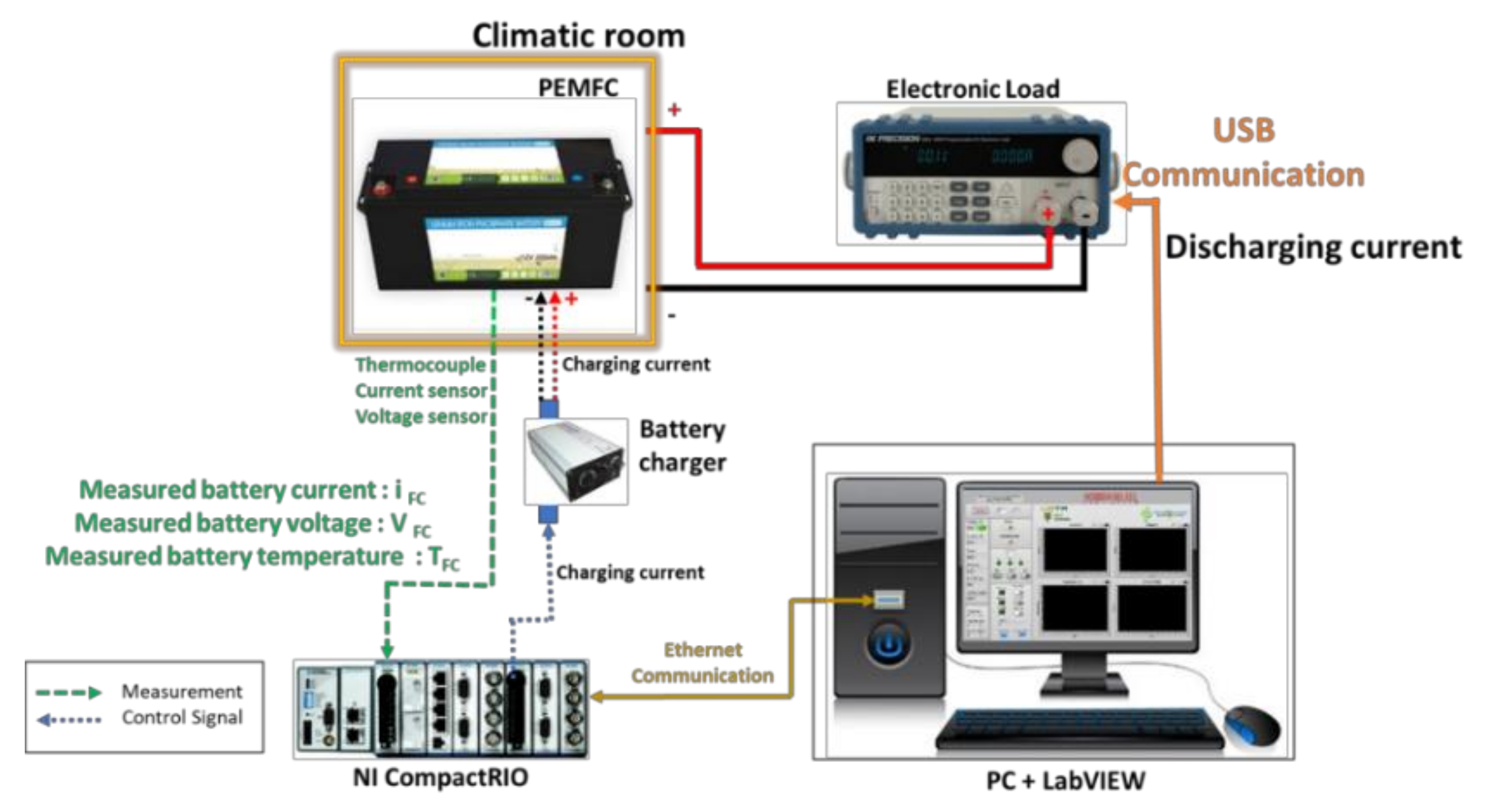 Energies 13 05041 g007 Energies 13 05041 g007