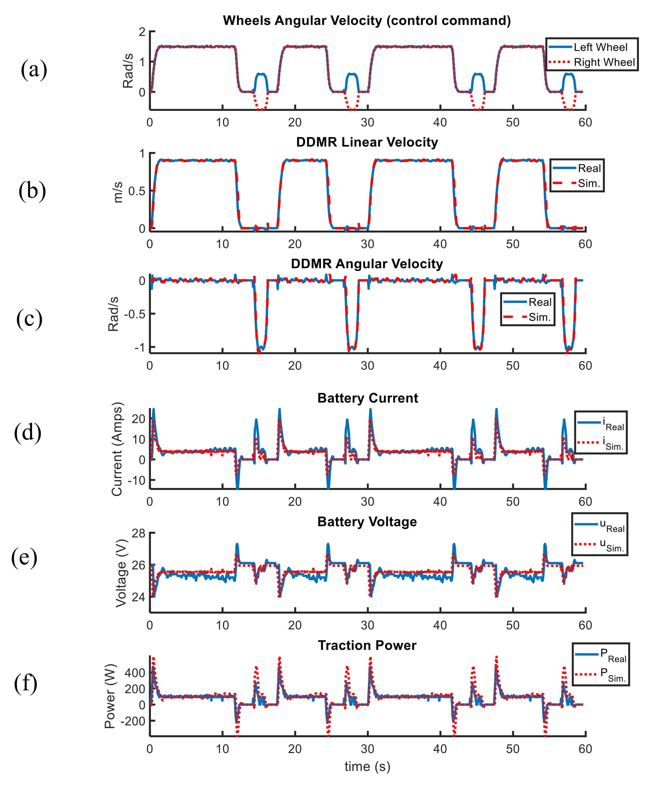 Energies 13 05041 g010 Energies 13 05041 g010