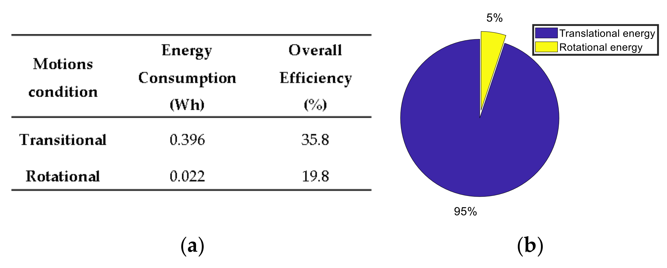 Energies 13 05041 g011 Energies 13 05041 g011