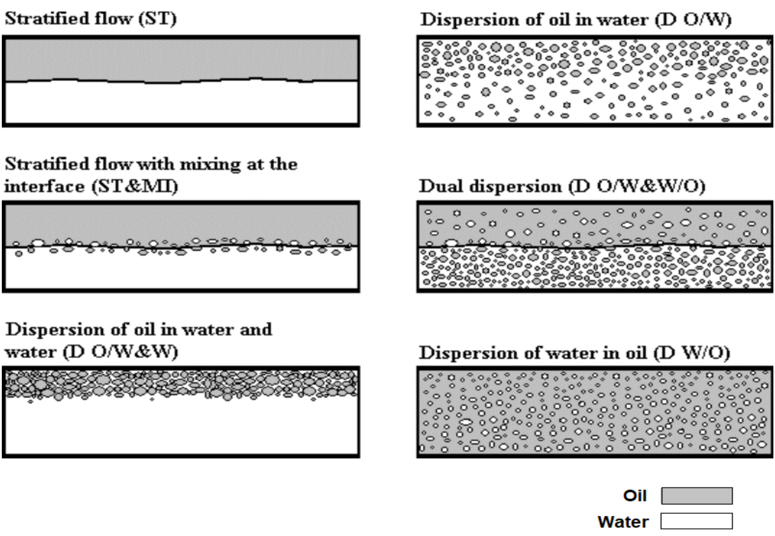 Energies 13 05042 g001 550