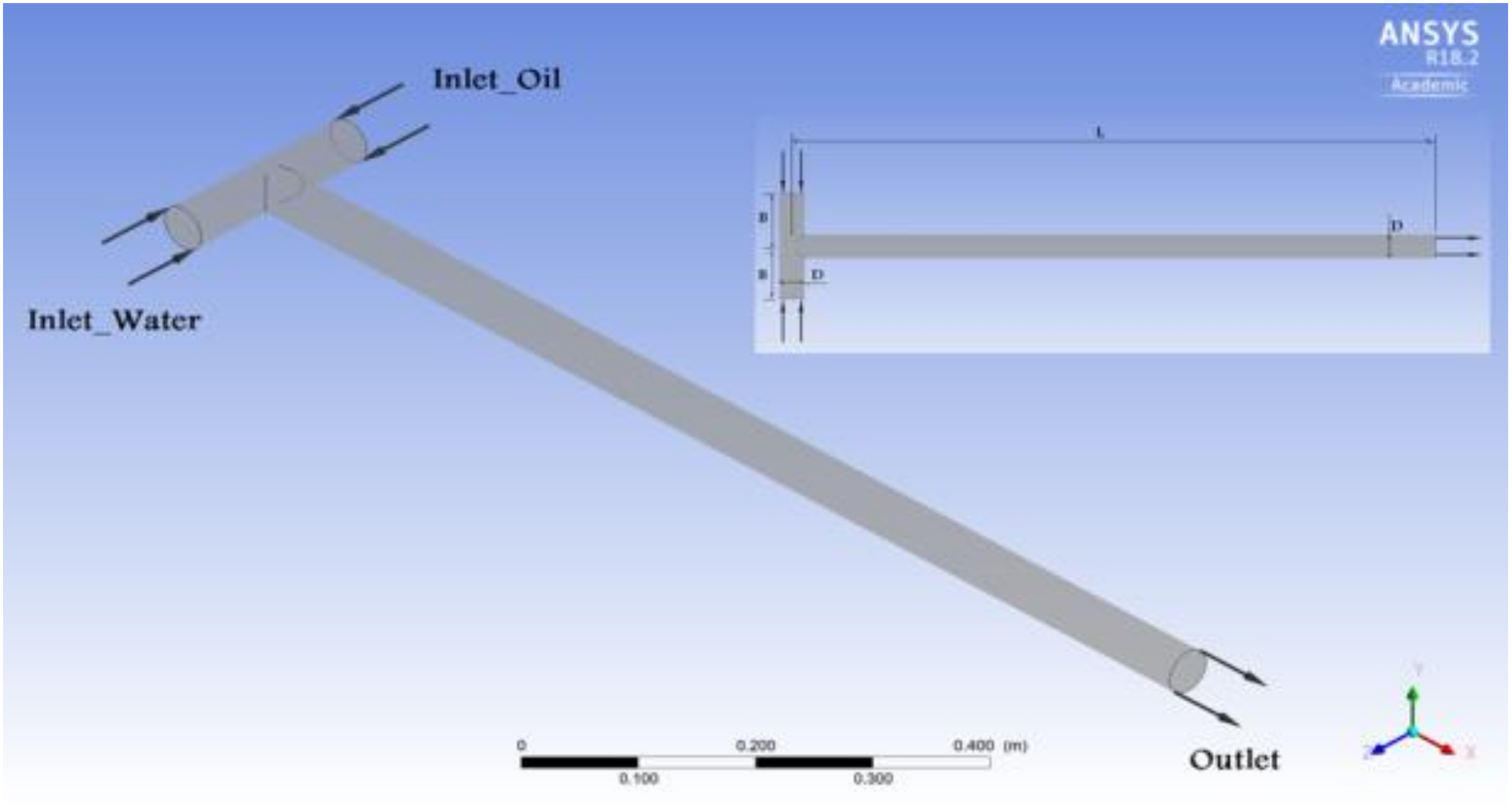 Energies 13 05042 g005 550