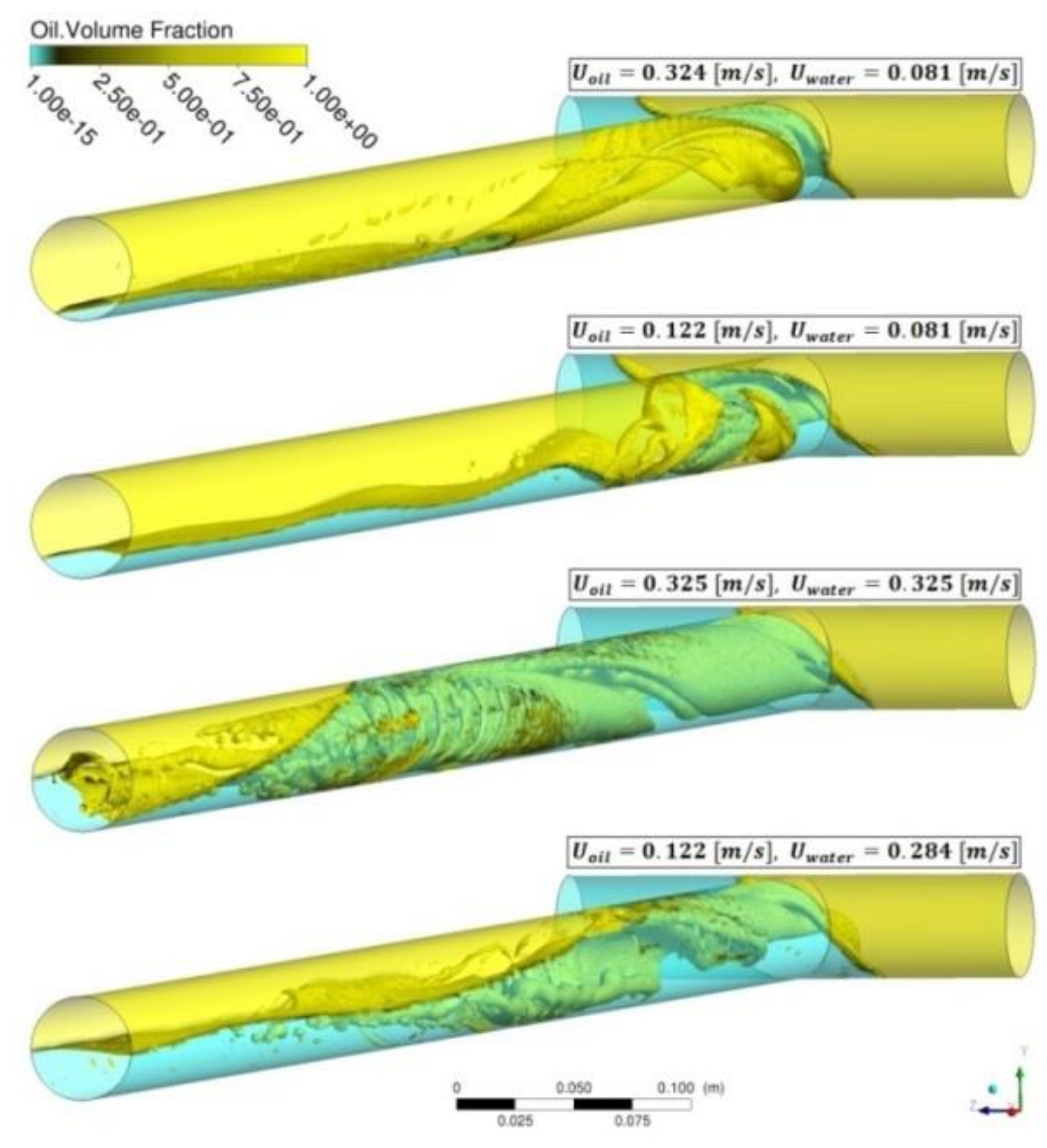 Energies 13 05042 g010 550