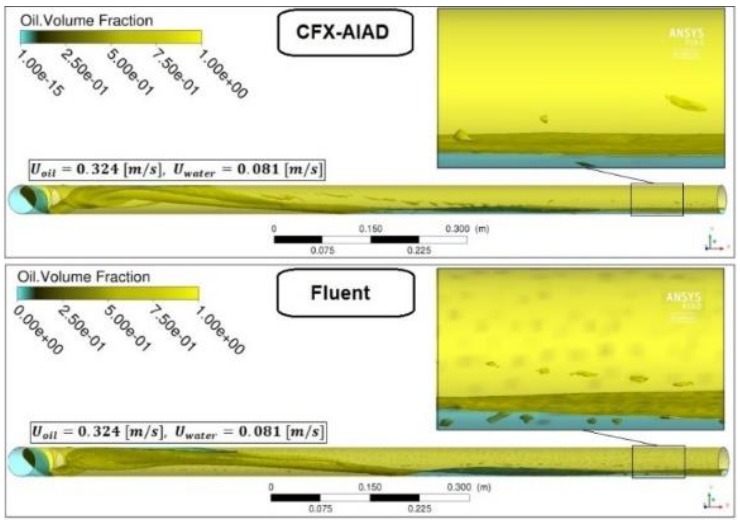 Energies 13 05042 g013 550