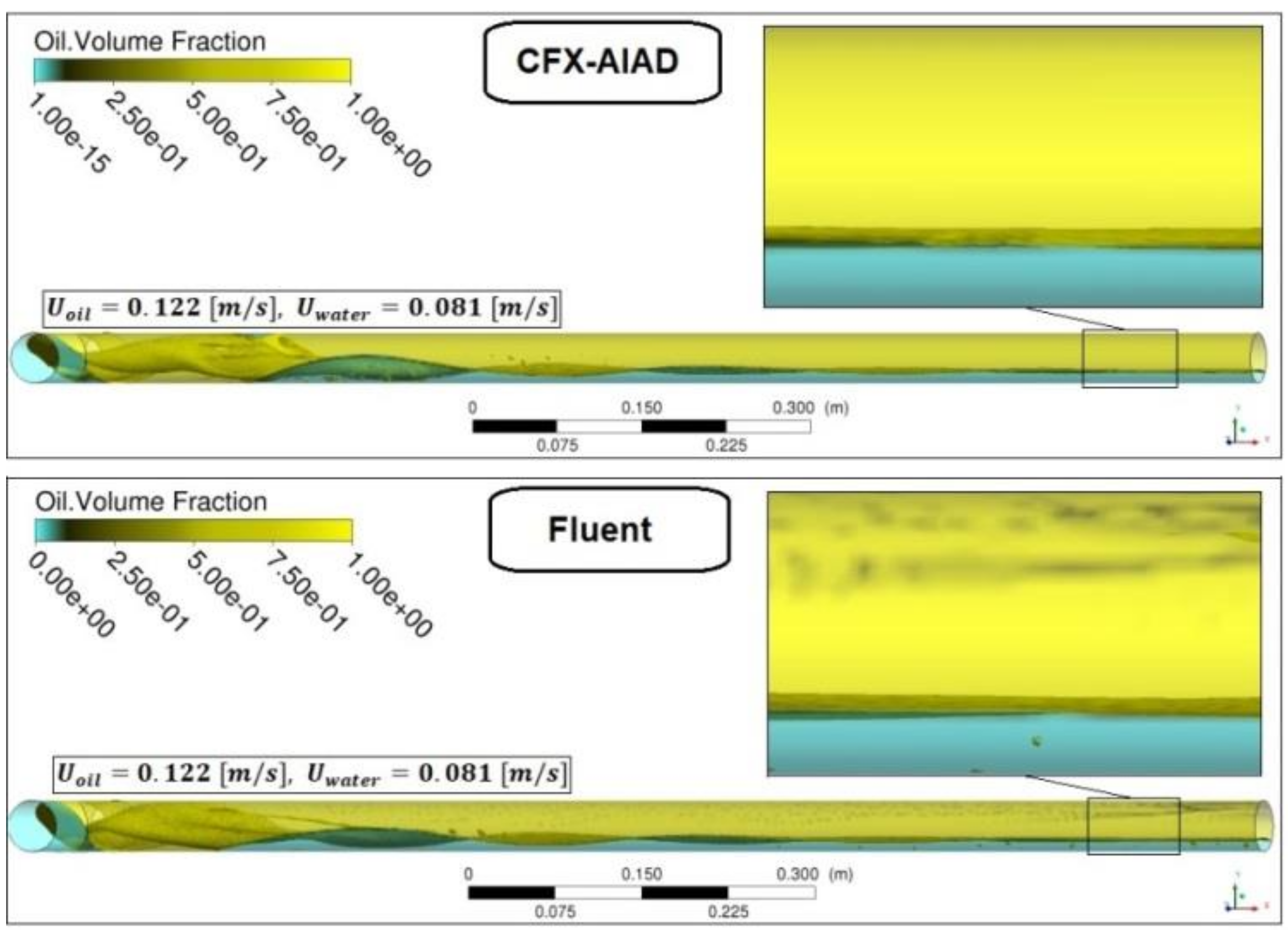 Energies 13 05042 g015 550