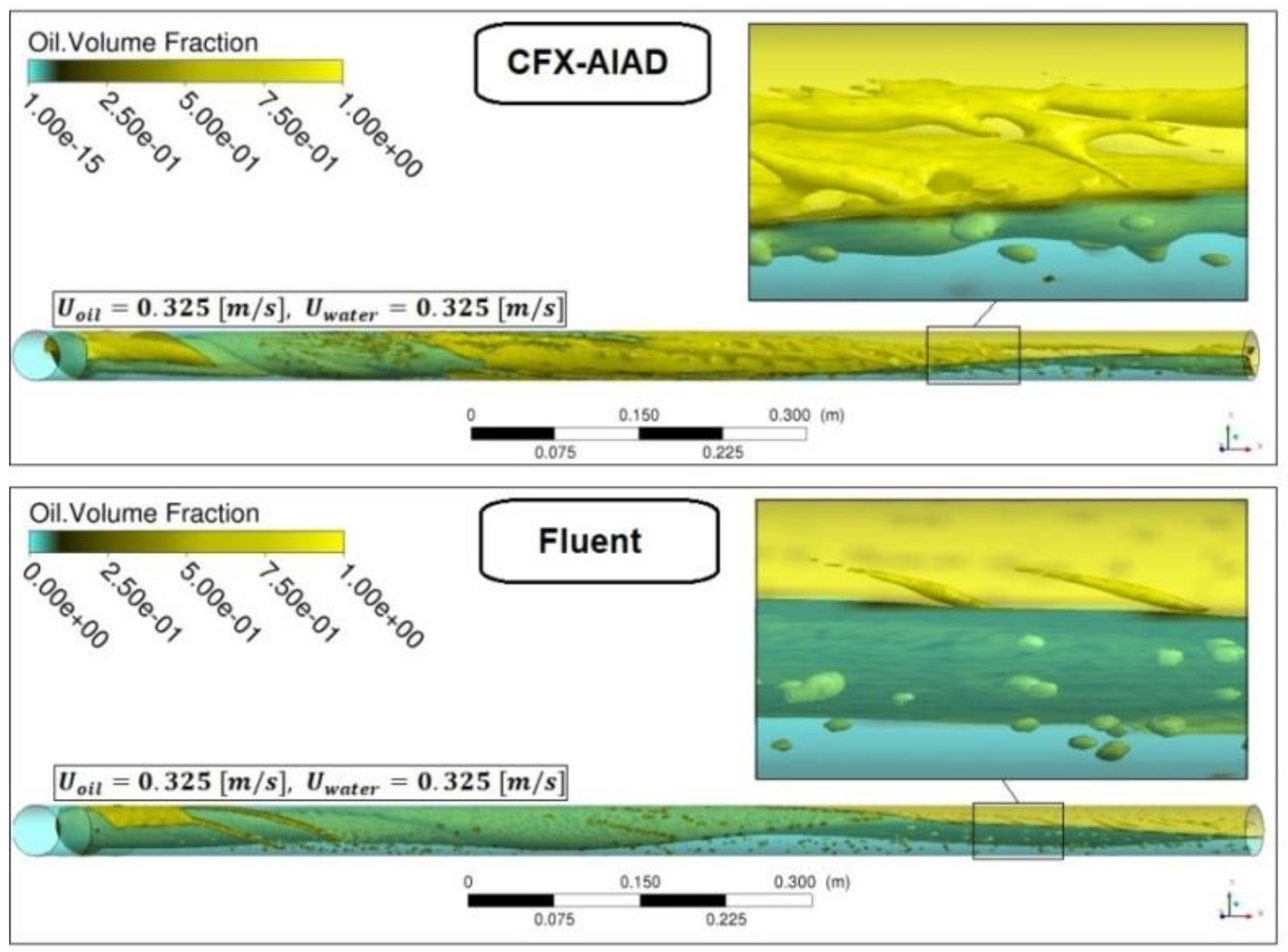 Energies 13 05042 g017 550