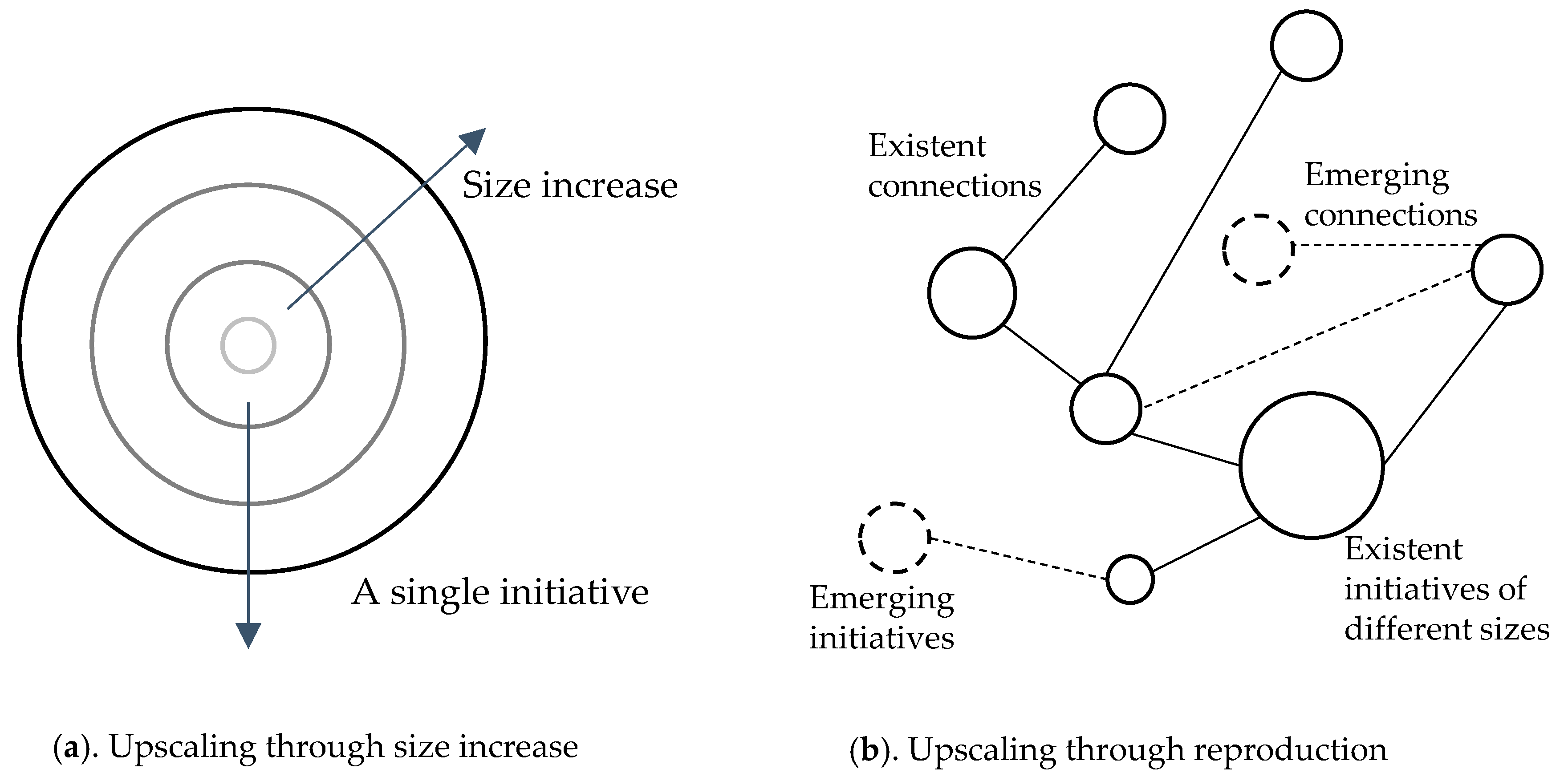 Energies 13 05045 g002 Energies 13 05045 g002