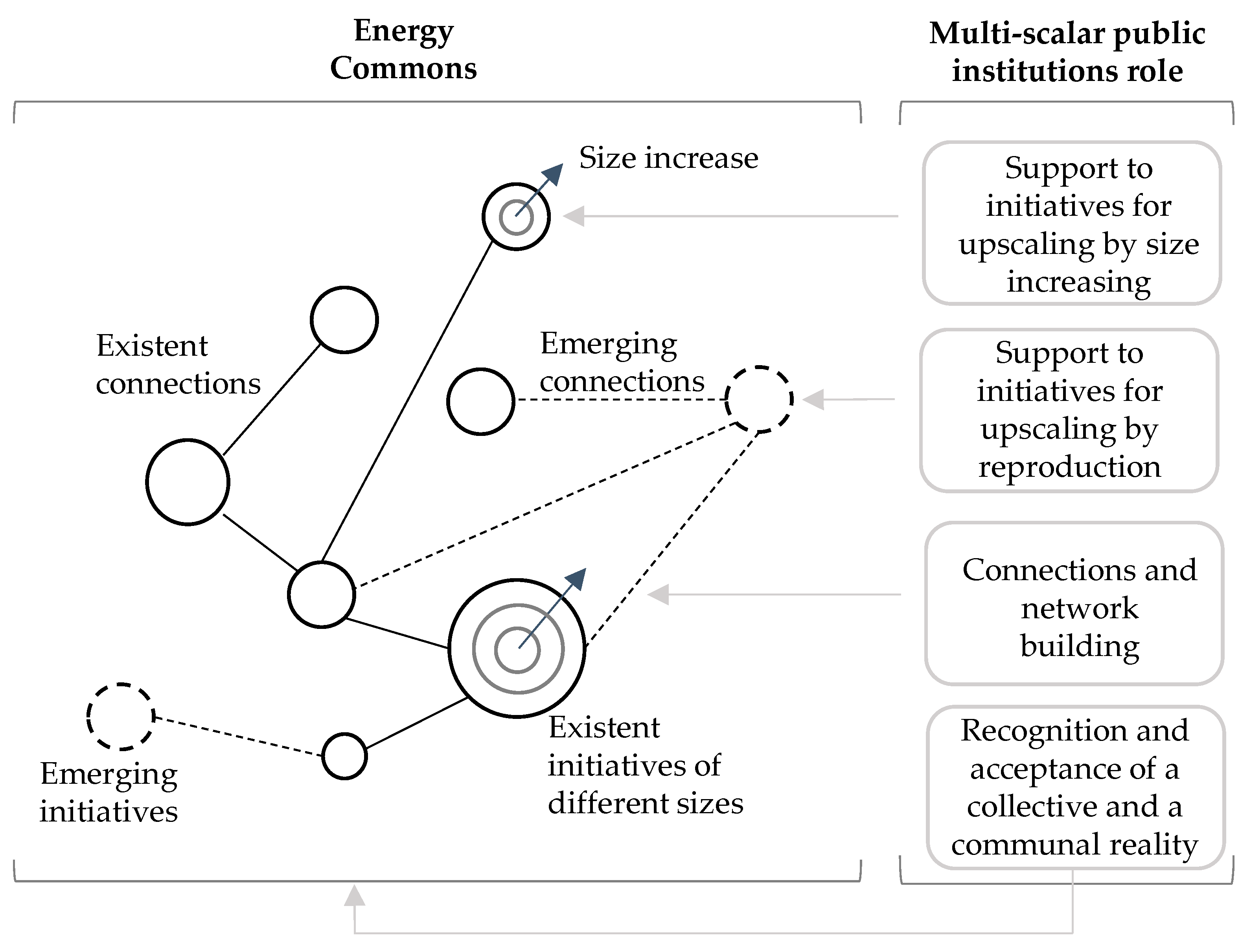 Energies 13 05045 g003 Energies 13 05045 g003