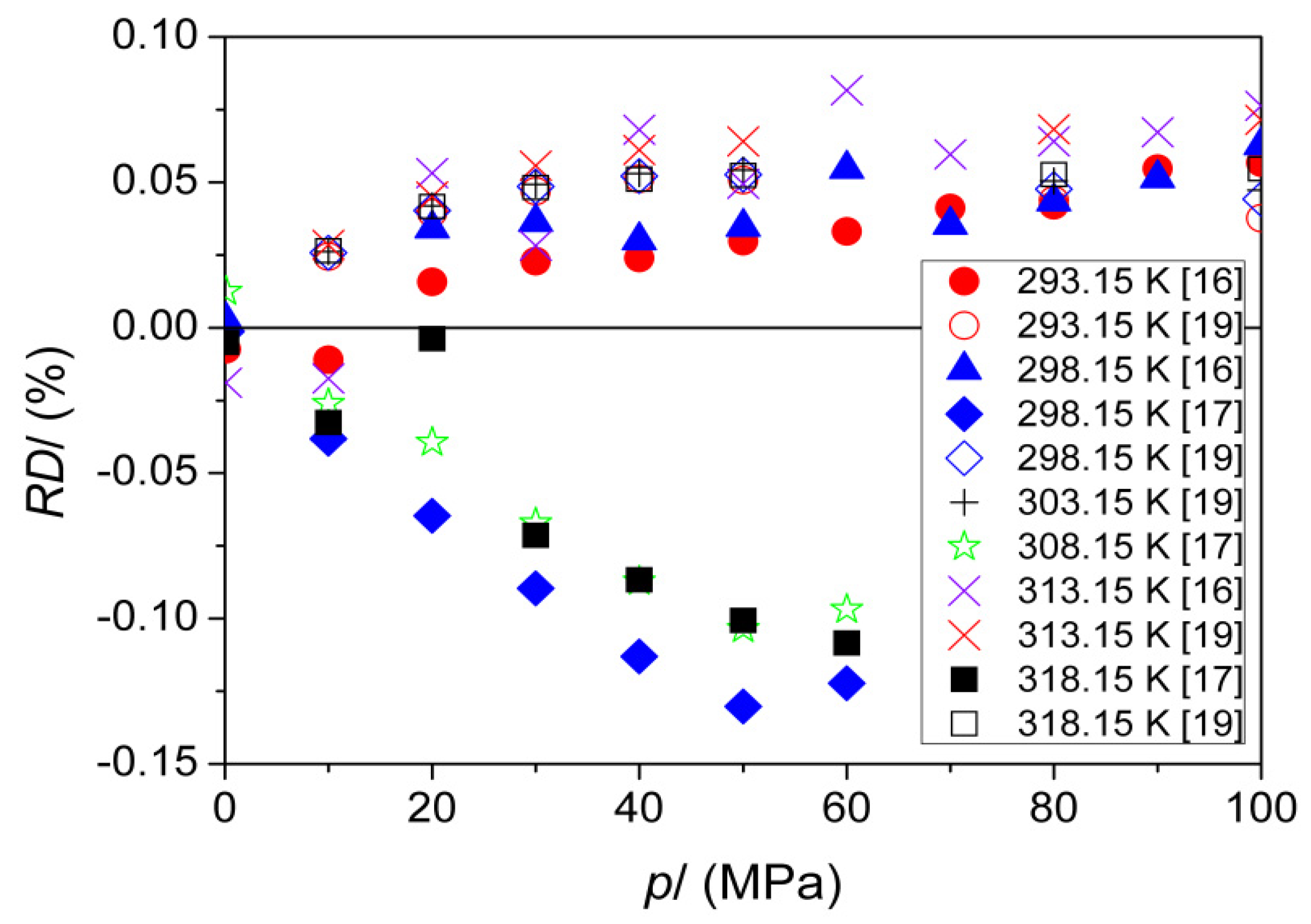 Energies 13 05046 g004