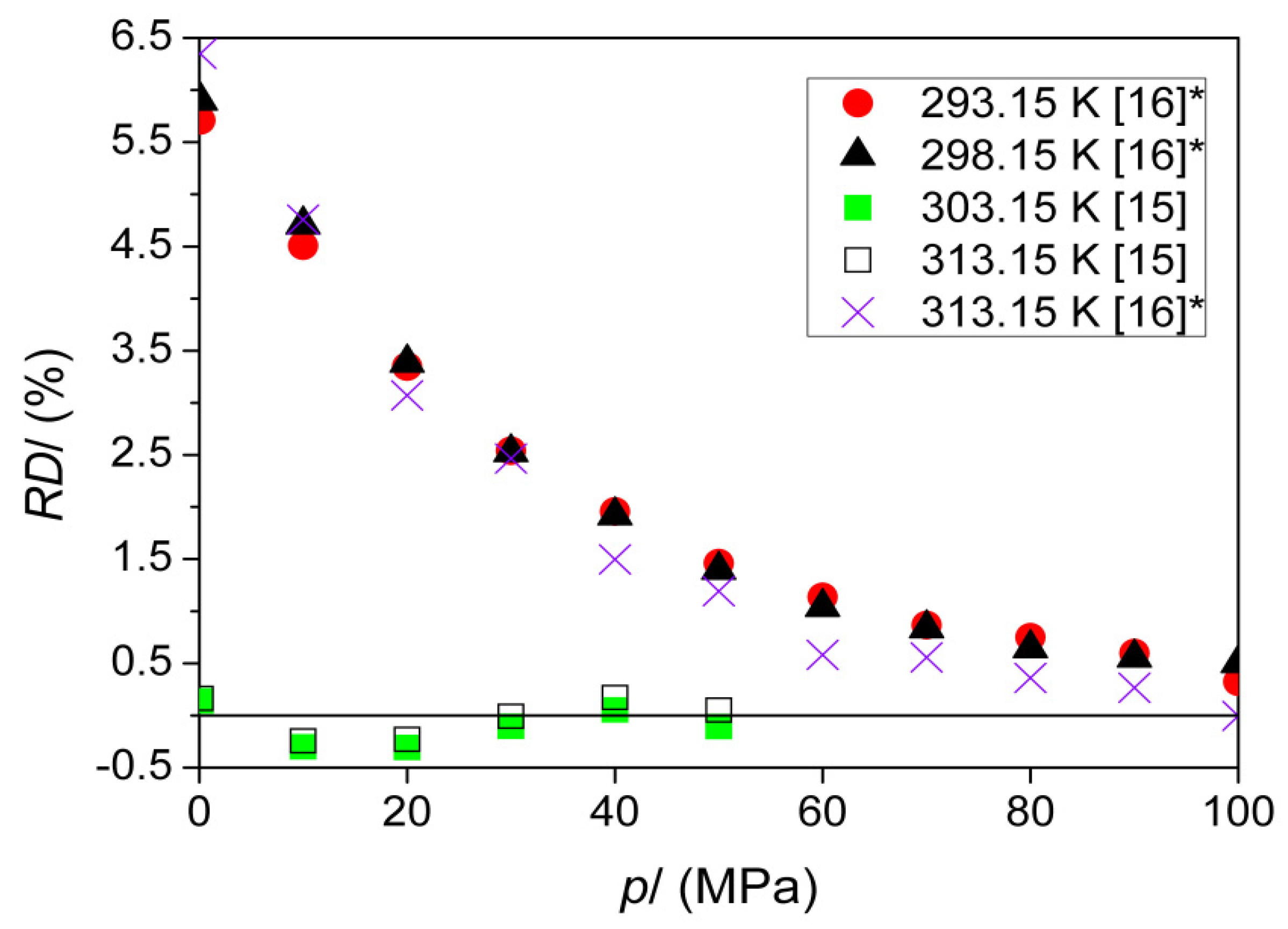 Energies 13 05046 g006