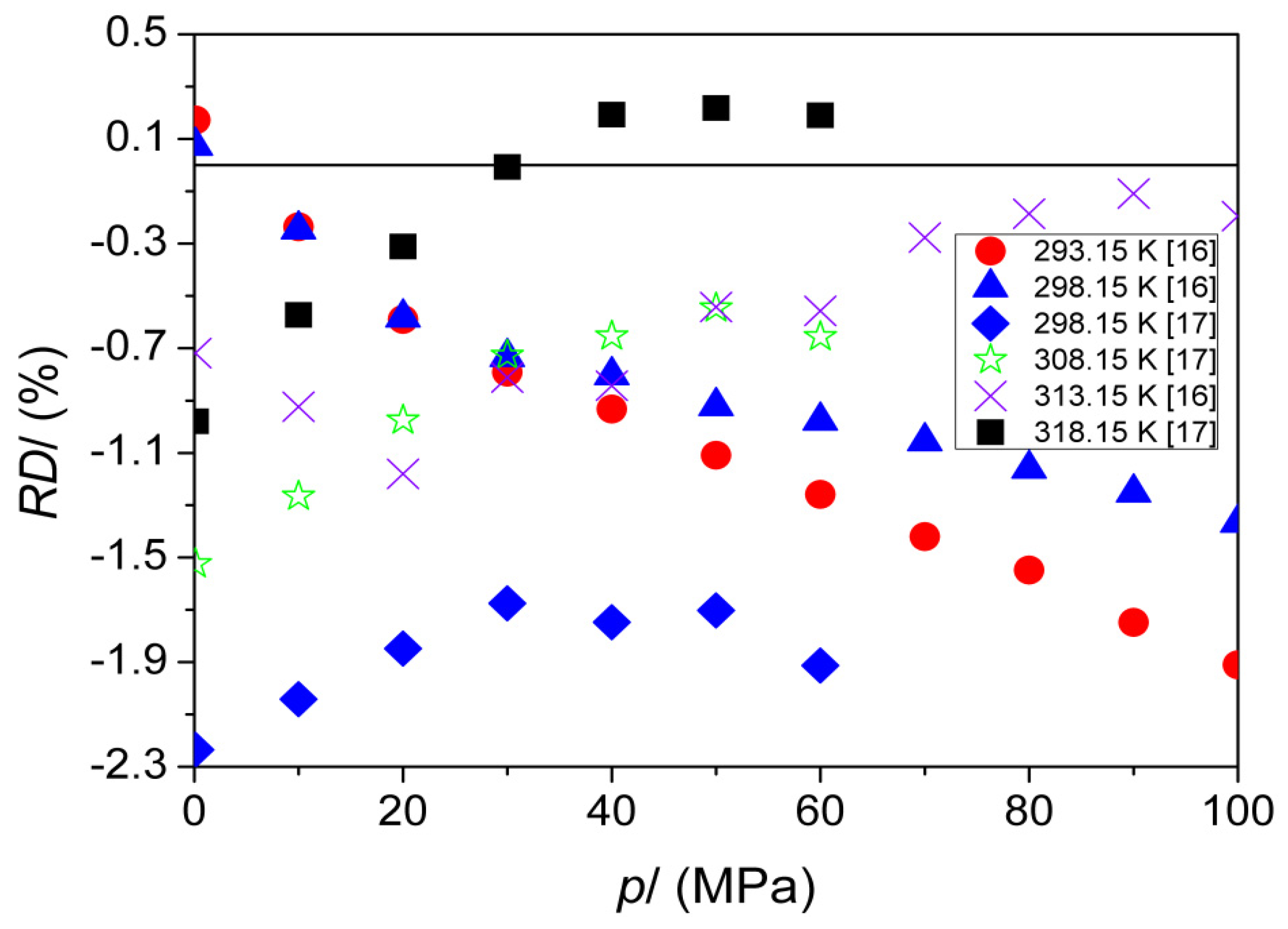 Energies 13 05046 g007