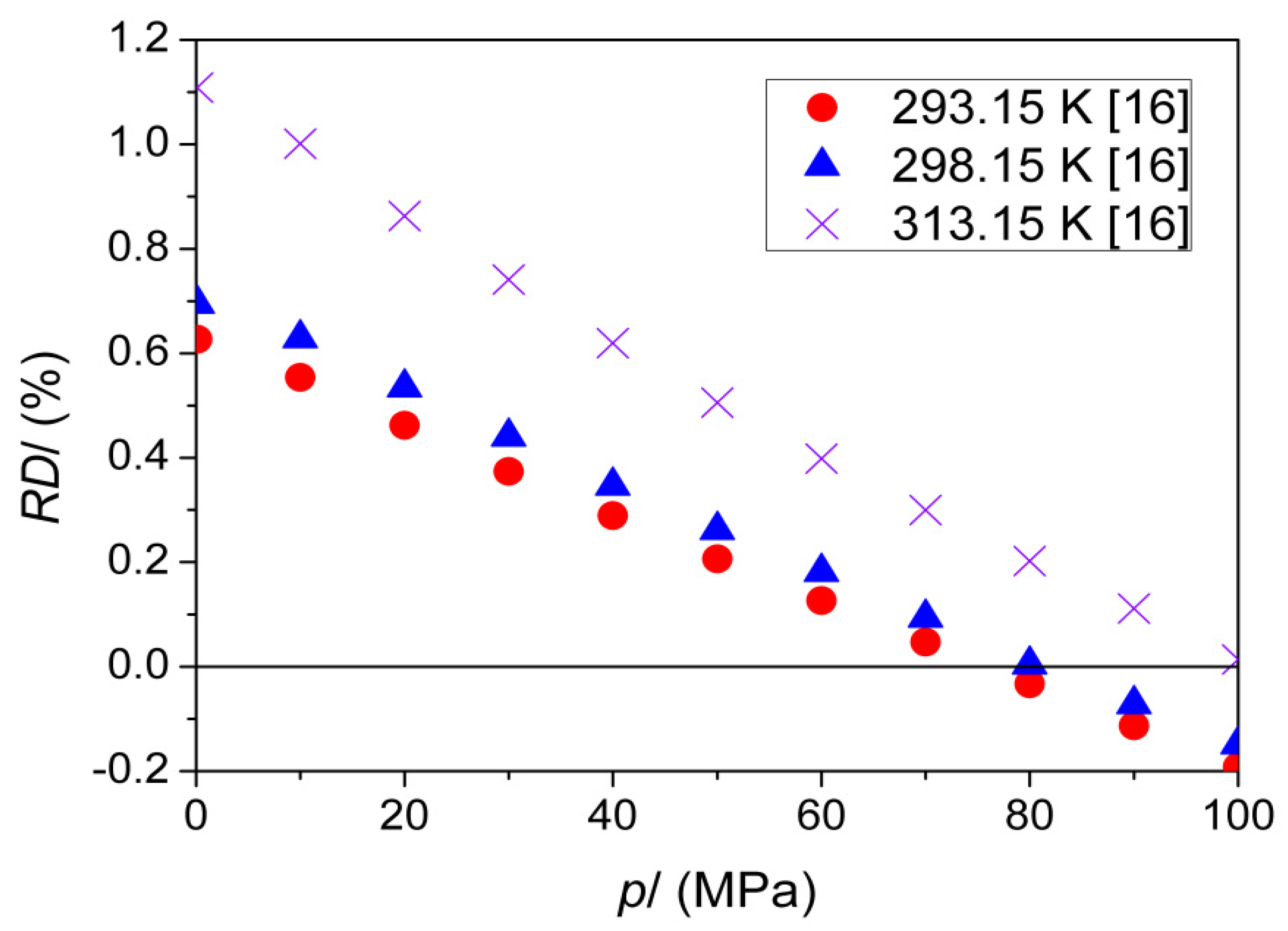 Energies 13 05046 g009