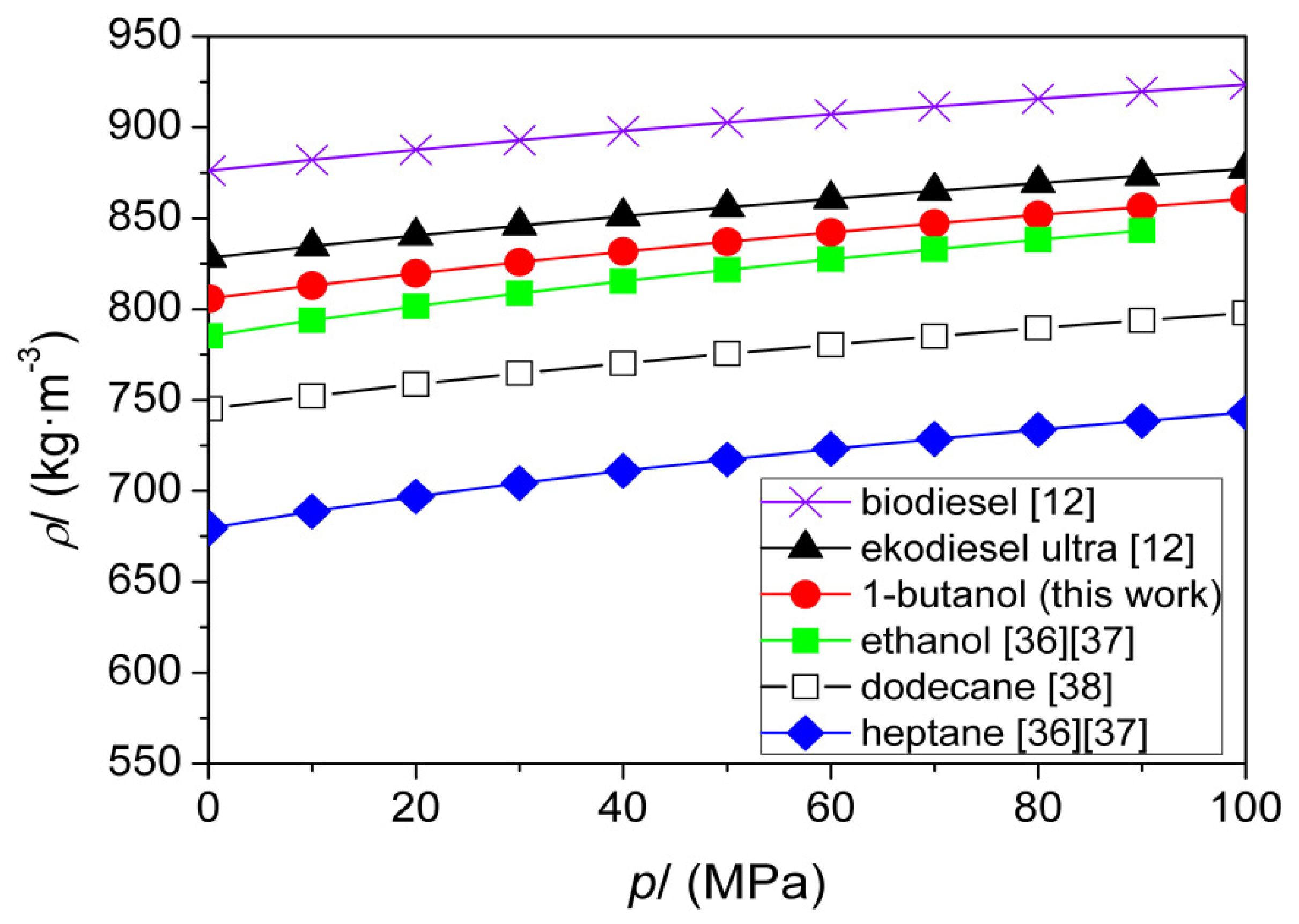 Energies 13 05046 g013