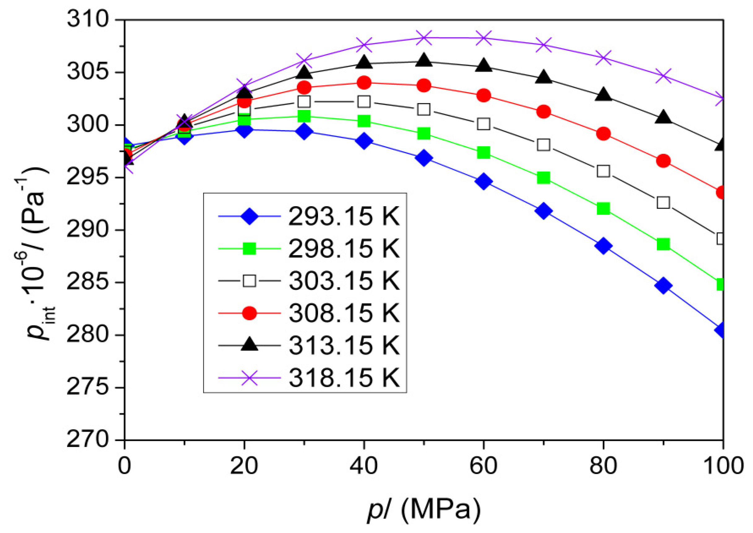Energies 13 05046 g016