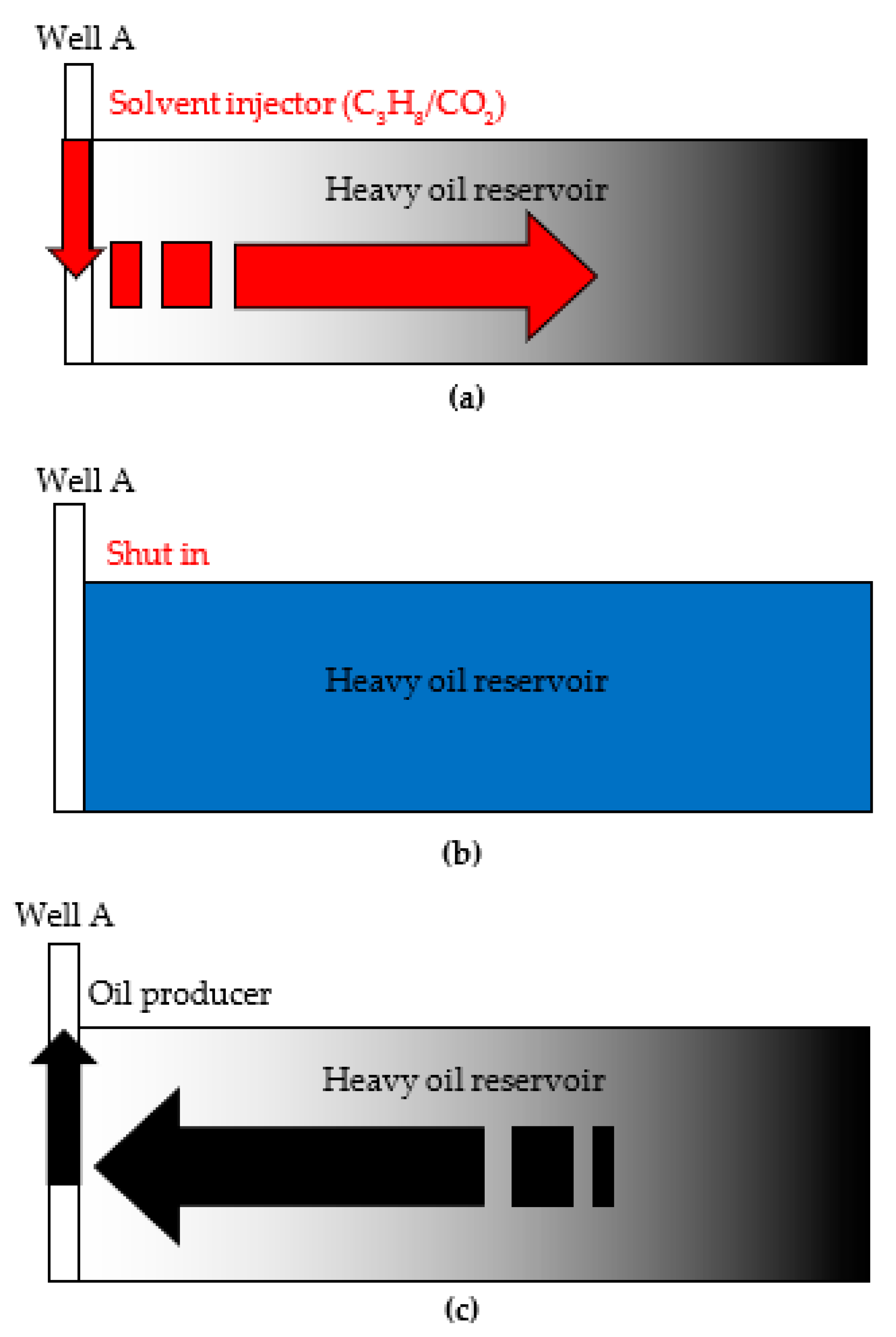 Energies 13 05047 g002